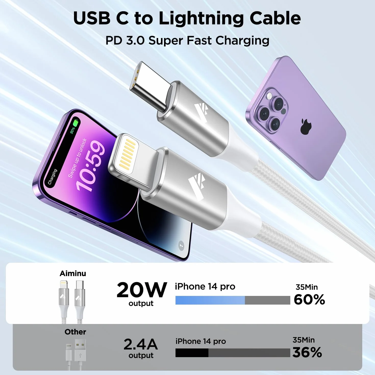 Kabel USB C do podświetlania, krótki, kabel Power-Delivery USB-C, certyfikat MFi, pleciony kabel do ładowania iPhone'a typu C, szybkie ładowanie do iPhone 14, 13, 12, 11 Pro Max, XR, XS, X, 8 Plus,