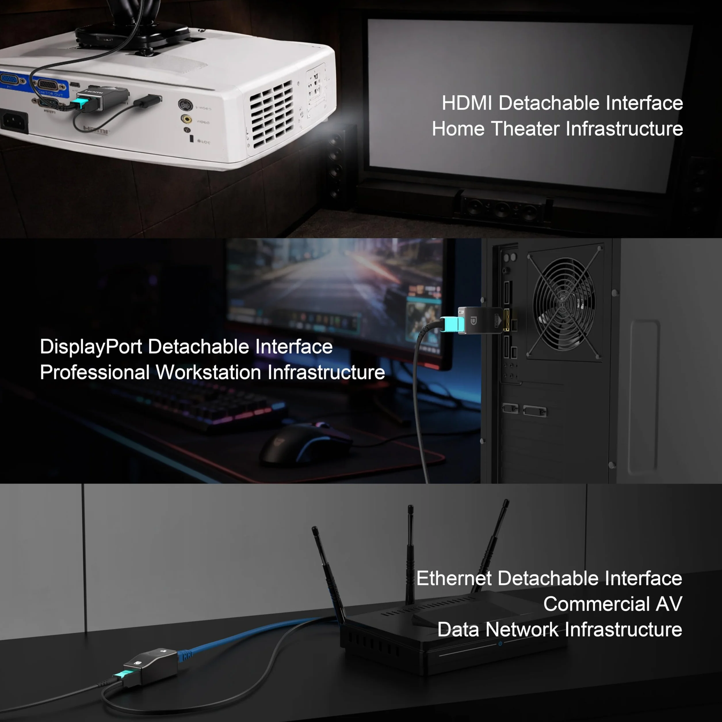 RUIPRO Kabel światłowodowy MPO Żeński do Żeńskiego Ekranowany 2 m, Multimode OM3, 7 Fiber Type-A, Zaprojektowany dla Odłączanych Moduły Interfejsu HDMI/DP/Ethernet