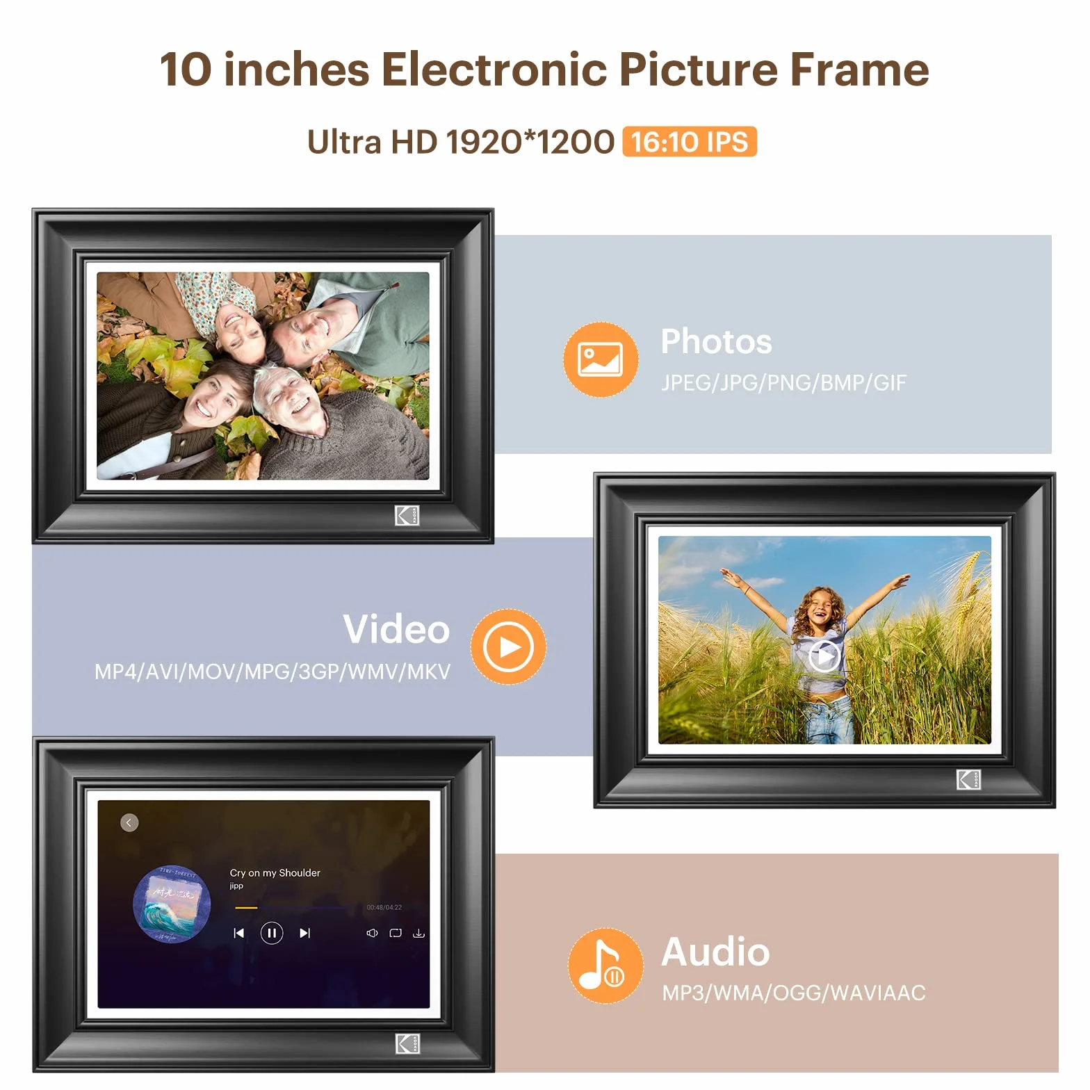 Cyfrowa ramka na zdjęcia WiFi, HD 1920 x 1200 KODAK Touch, elektroniczna ramka na zdjęcia 10,1", inteligentna elektroniczna ramka na zdjęcia z pamięcią 32 GB