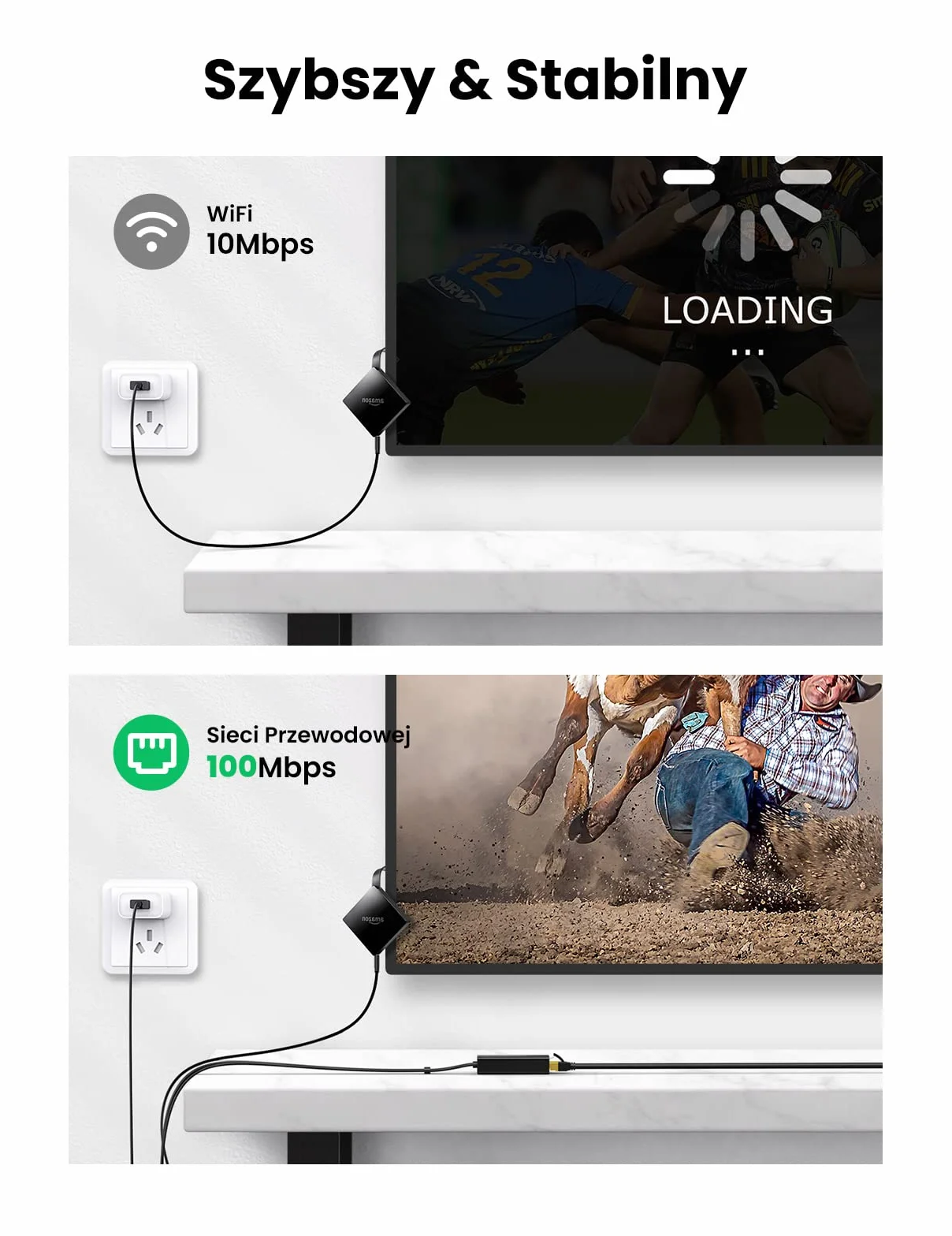 UGREEN Adapter Micro USB na RJ45 Kompatybilny z Chromecastem Google Home Kabel Zasilający USB 1M