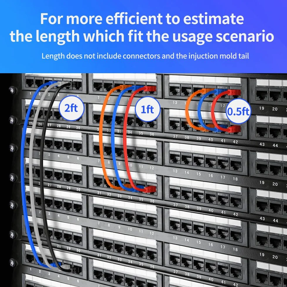 10 x kabel Ethernet Cat6 1,5 m, kabel połączeniowy RJ45 Cat6, nieekranowany, pomarańczowy