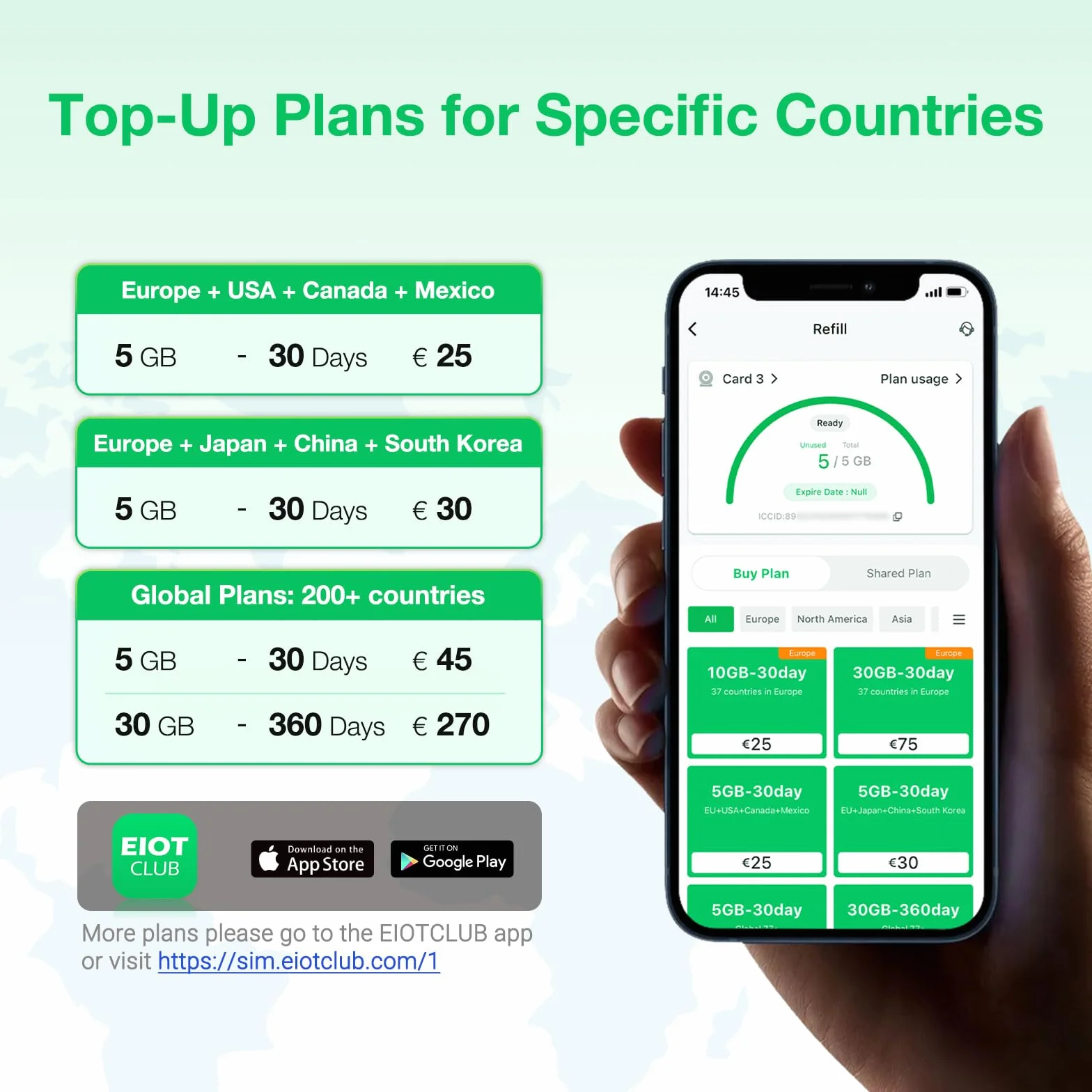 EIOTCLUB Globalna podróżna karta SIM, 2 GB danych, 30 dni, do 38 krajów w Europie, USA, Kanadzie, Meksyku, możliwość ponownego ładowania, bez numeru telefonu, Plug and Play