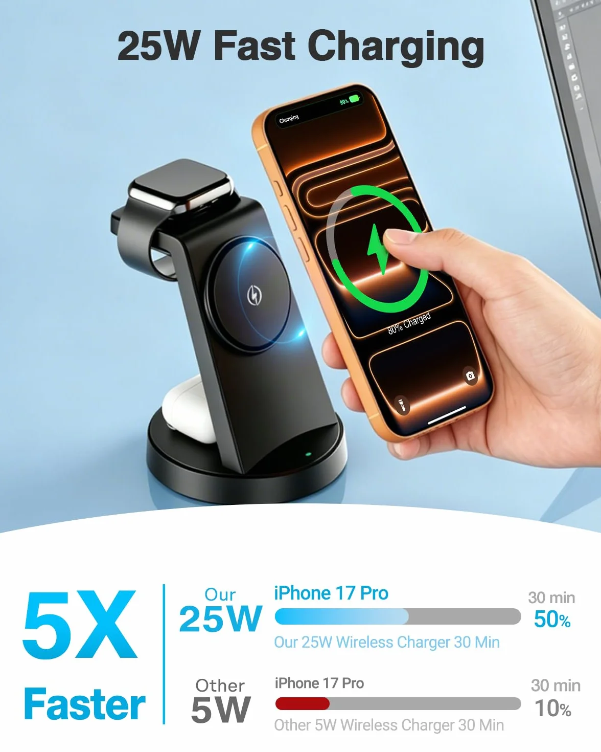 Magnetyczna bezprzewodowa stacja ładująca 3 w 1 25 W do wielu urządzeń Apple: stojak do szybkiej ładowarki Qi2.2 do iPhone'a Air 17, 16, 15, 14, 13, 12 Pro Max, Apple Watch i AirPods, idealny do