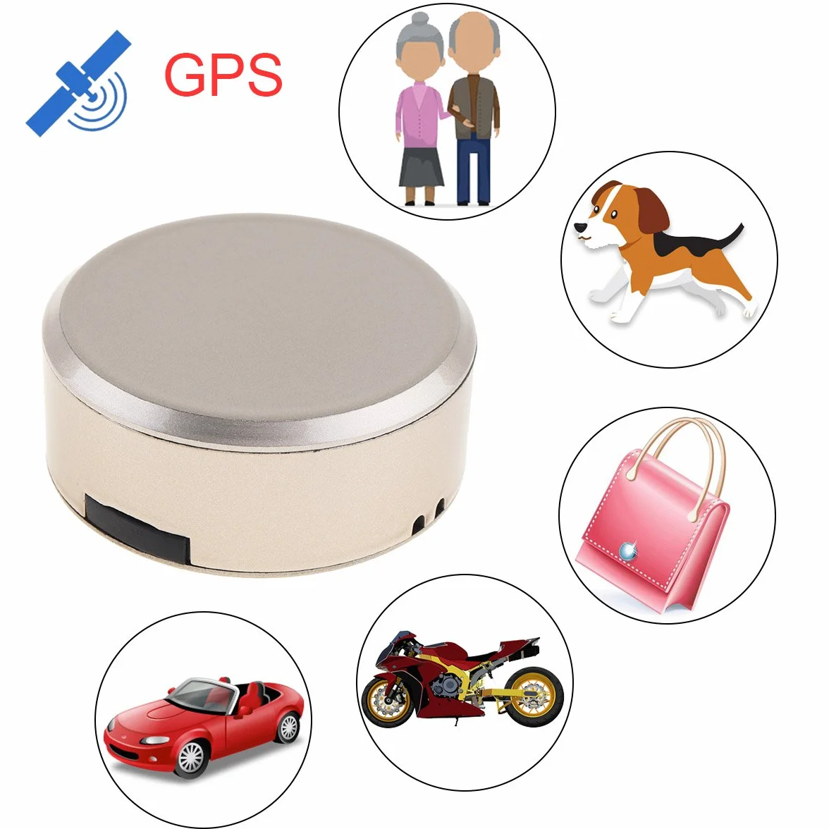 Wodoodporny lokalizator GPS z mapą Google, alarm SOS, GSM GPRS Tracker dla dzieci, zwierząt domowych, kotów, psów