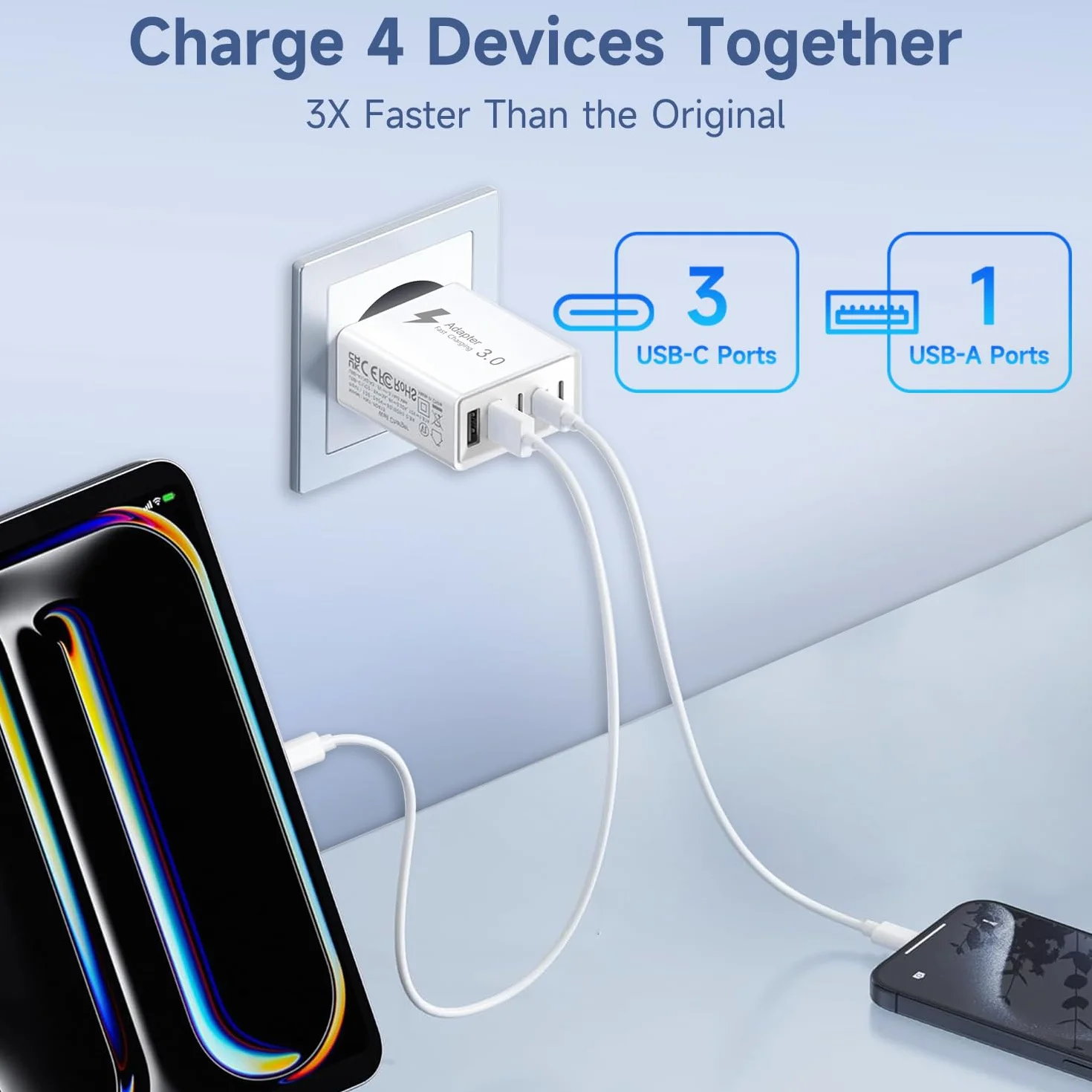 Ładowarka USB-C 50W, 4 porty, szybka ładowarka wieloportowa USB-C, wtyczka ładowania USB C, wtyczki wieloportowej USB,szybka ładowarka do iPhone'a 17 16 15 14 13 12 11 Pro Max, Samsunga Galaxy S25 S24