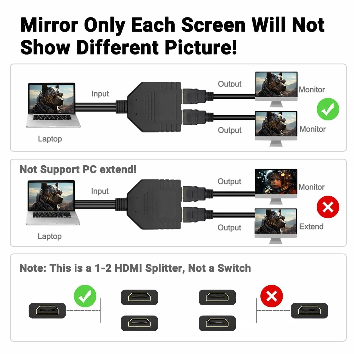 Rozdzielacz HDMI 4K 60 Hz 1 w 2 wyjścia HDMI męski na podwójny żeński HDMI 2.0 z kablem zasilającym USB do HDMI HD, LED, LCD, telewizora, podwójne monitory, duplikowane lustro, obsługa 3D Full HD