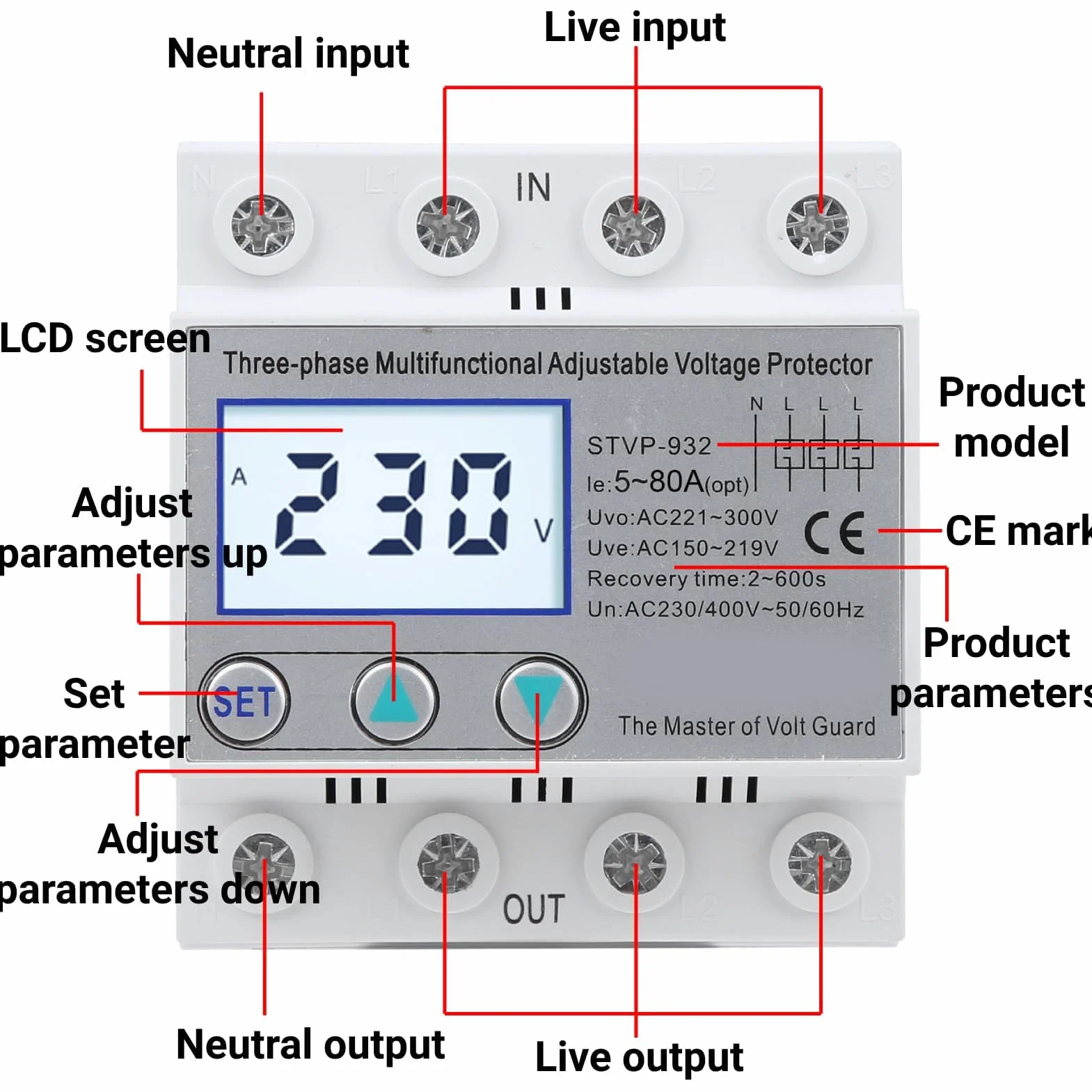 Zabezpieczenie przeciwprzepięciowe regulowane zabezpieczenie napięcia STVP-932 230 V/ 400 V AC 3-fazowe wielofunkcyjny wyświetlacz LCD z pełnymi funkcjami (63 A)