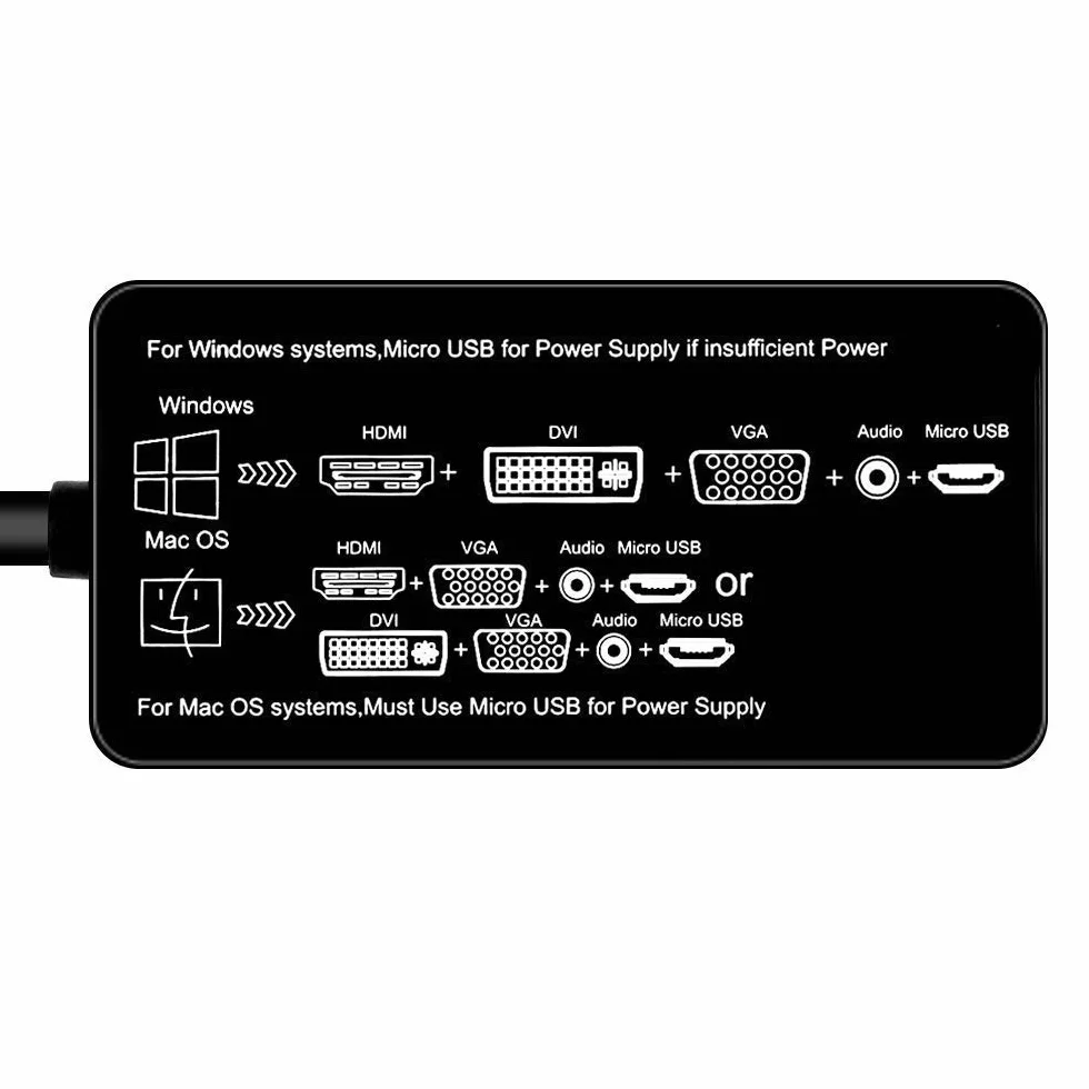 Adapter HDMI na VGA DVI HDMI obsługuje 480P 720P 1080P HD z wieloportowym konwerterem audio, czarny