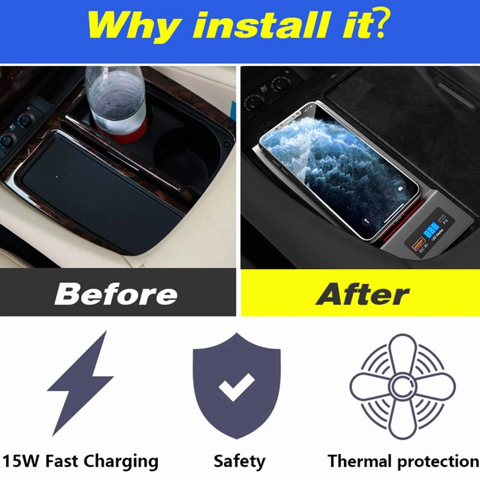 Ładowarka bezprzewodowa QI do samochodu, Toyota, Alphard Akcesoria Modyfikacja wnętrza 15 W Szybka płytka ładująca telefon 2018 2019 2020 Panel ładowania bezprzewodowego pojazdu(Three Coil 10WR
