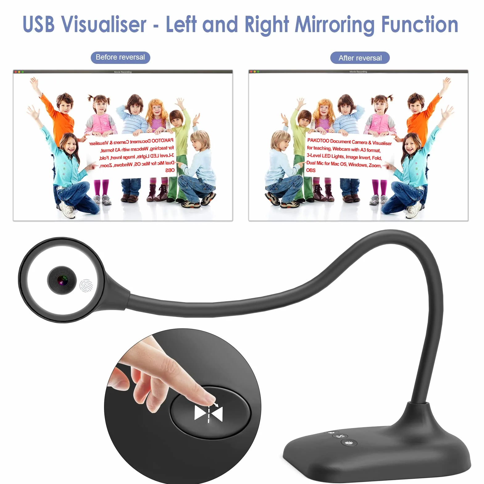 Aparat dokumentowy i wyświetlacz USB 5MP, do formatu A3, światła LED, iOS, Dual Microphone, odwrócenie obrazu, składanie z zoomem, Skype, Teams, OBS, dla Windows, MacOS, Linux, Chromebooków