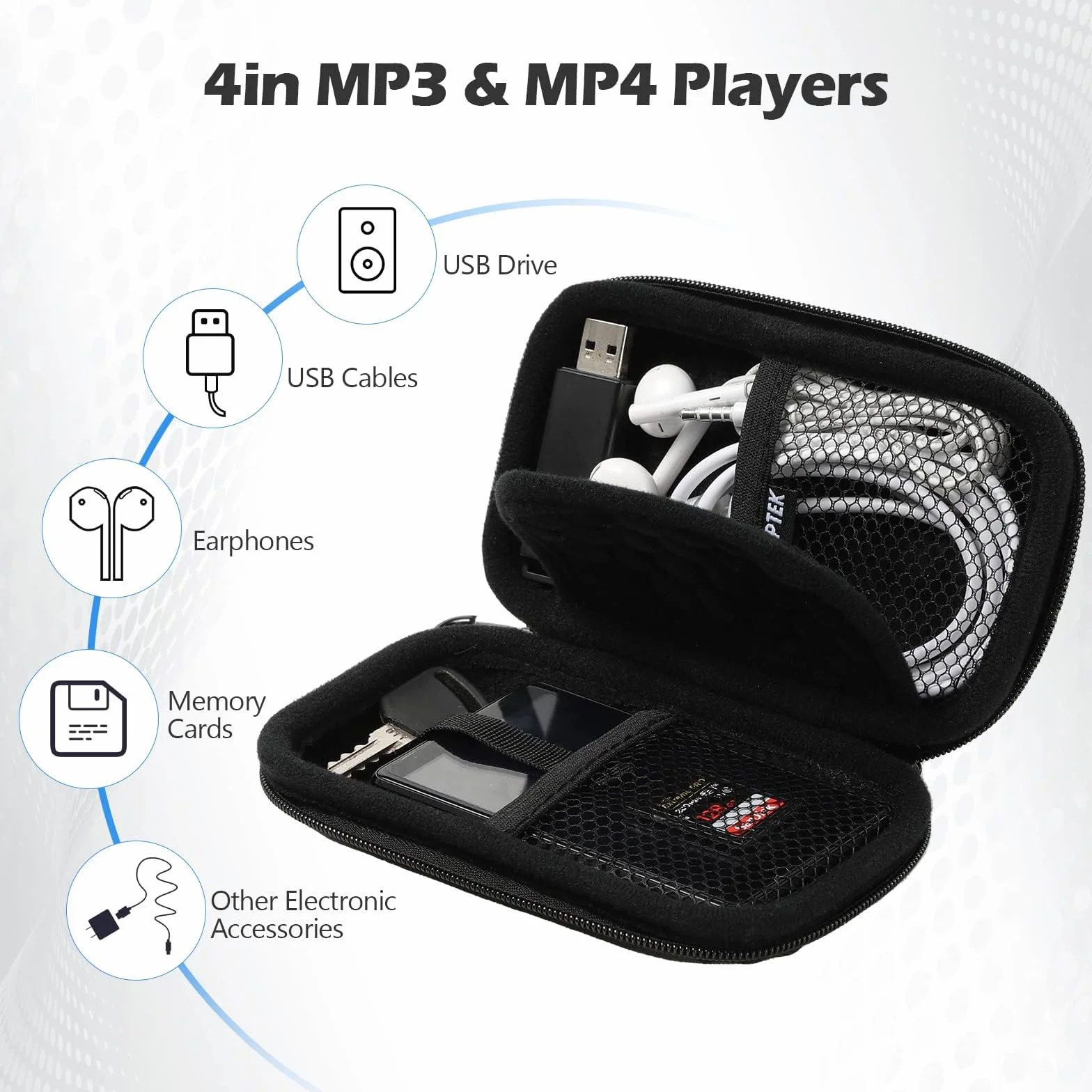 AGPTEK Twarde etui do przechowywania i ochrony iPoda Touch/ MP3/ Mp4/słuchawki/kluczy/kable USB, etui MP4 z podwójną siatką i podwójnym zamkiem błyskawicznym, kompatybilne z ekranem MP3 4/5 cala -