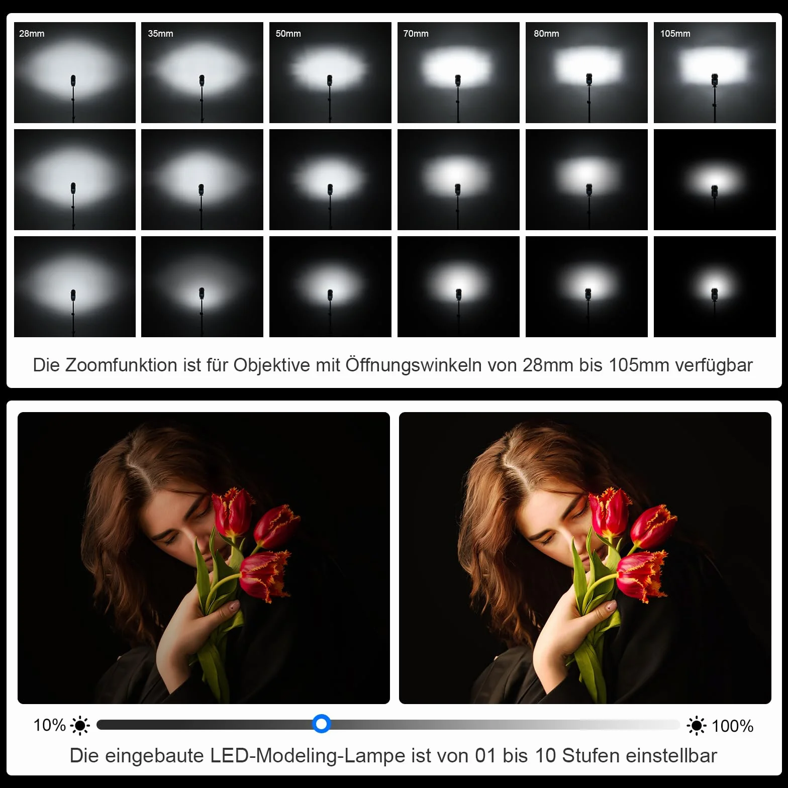 GODOX V1F okrągła lampa błyskowa, 76 W, Speedlite, profesjonalna, okrągła lampa błyskowa 1/8000 HSS 2.4G, Wireless X System i-TTL z akumulatorem litowo-jonowym 2600 mAh, kompatybilna z Fuji