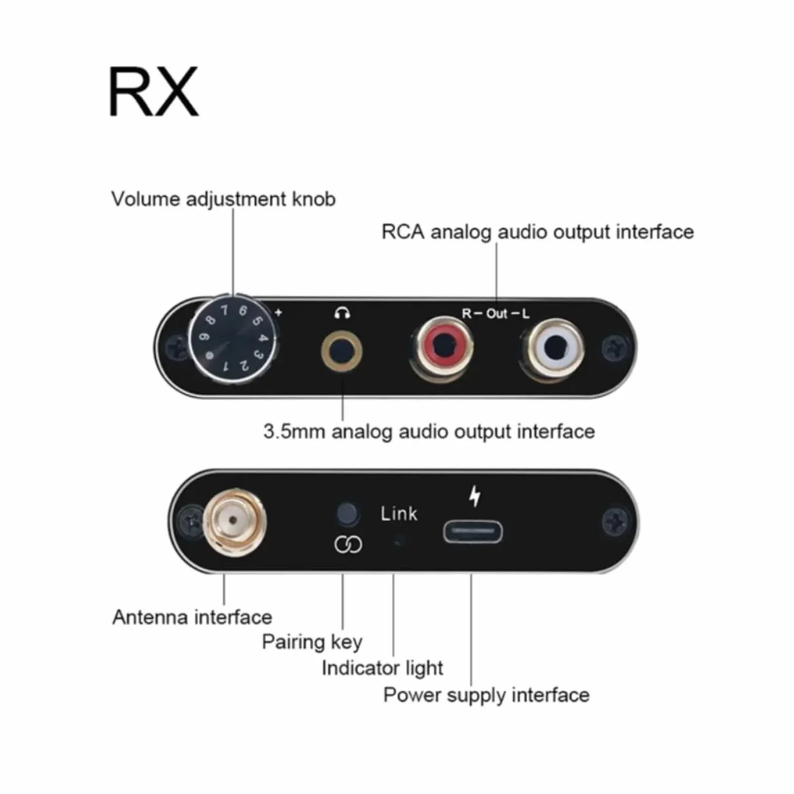 Bezprzewodowy Nadajnik-odbiornik Audio 2,4G, Bezprzewodowy Adapter Golvery, Wyjście Wejściowe3,5 Mm, Zestaw Nadajnika i OdbiornikaDalekiego Zasięgu, Krótki Czas Oczekiwania