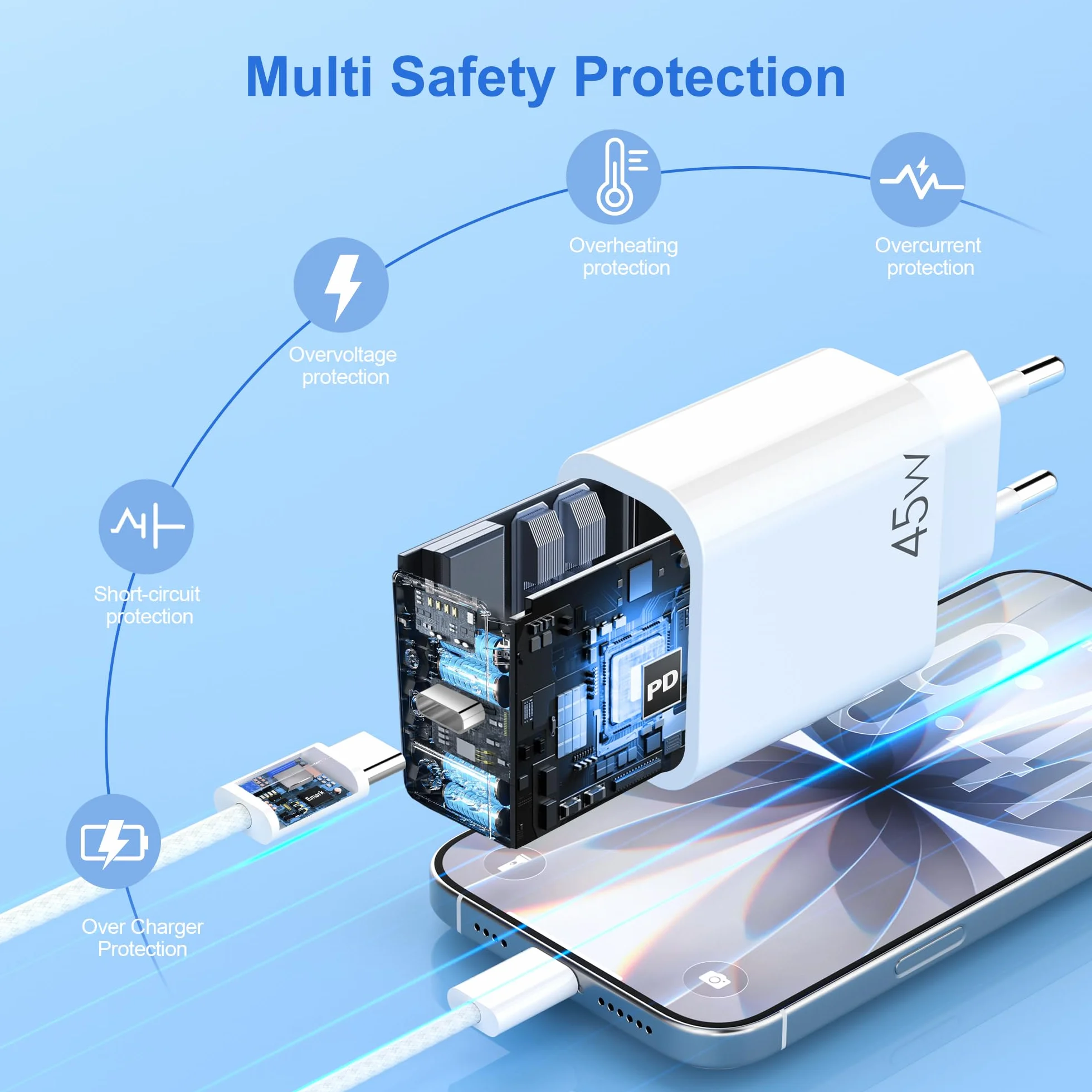 YISH 45W USB-C Szybka Ładowarka - GaN PD3.0 Wtyczką USB-C Zasilacz USB Typ C Fast Charger, Kompaktowa do Smartfonów 17/16/15 Pro MAX/S25/S24/S23, Szybka Ładowarka z Wtyczką, USBC Kabel 60W 1 m
