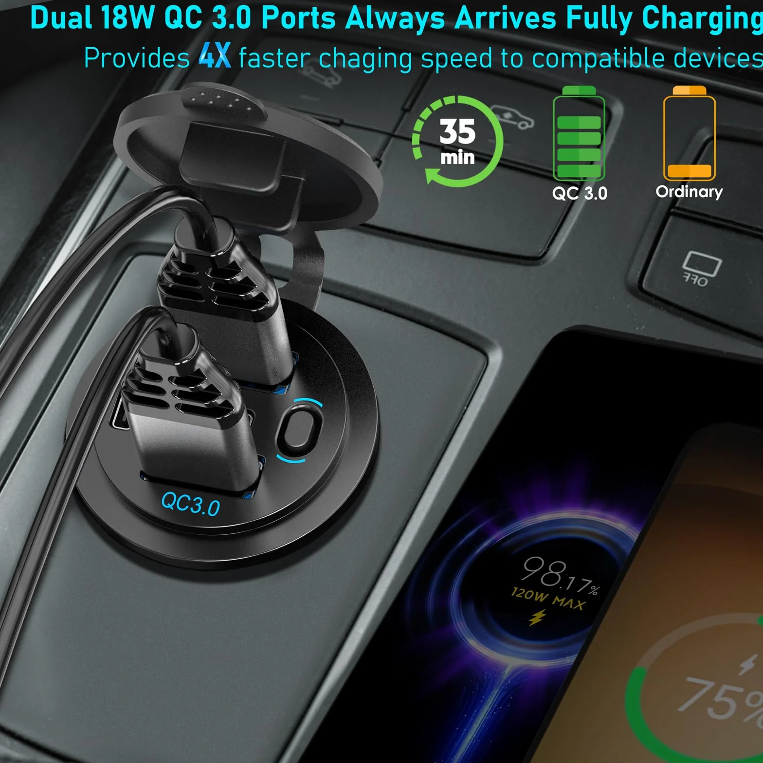 12V USB C Outlet 90W 4 Ports Car Charger Socket, Dual PD 36W i Dual QC 18W Car USB Port 12V Ładowarka z przełącznikiem przyciskowym i kablem C do C, nadaje się do łodzi morskiej autobusowej ciężarówki