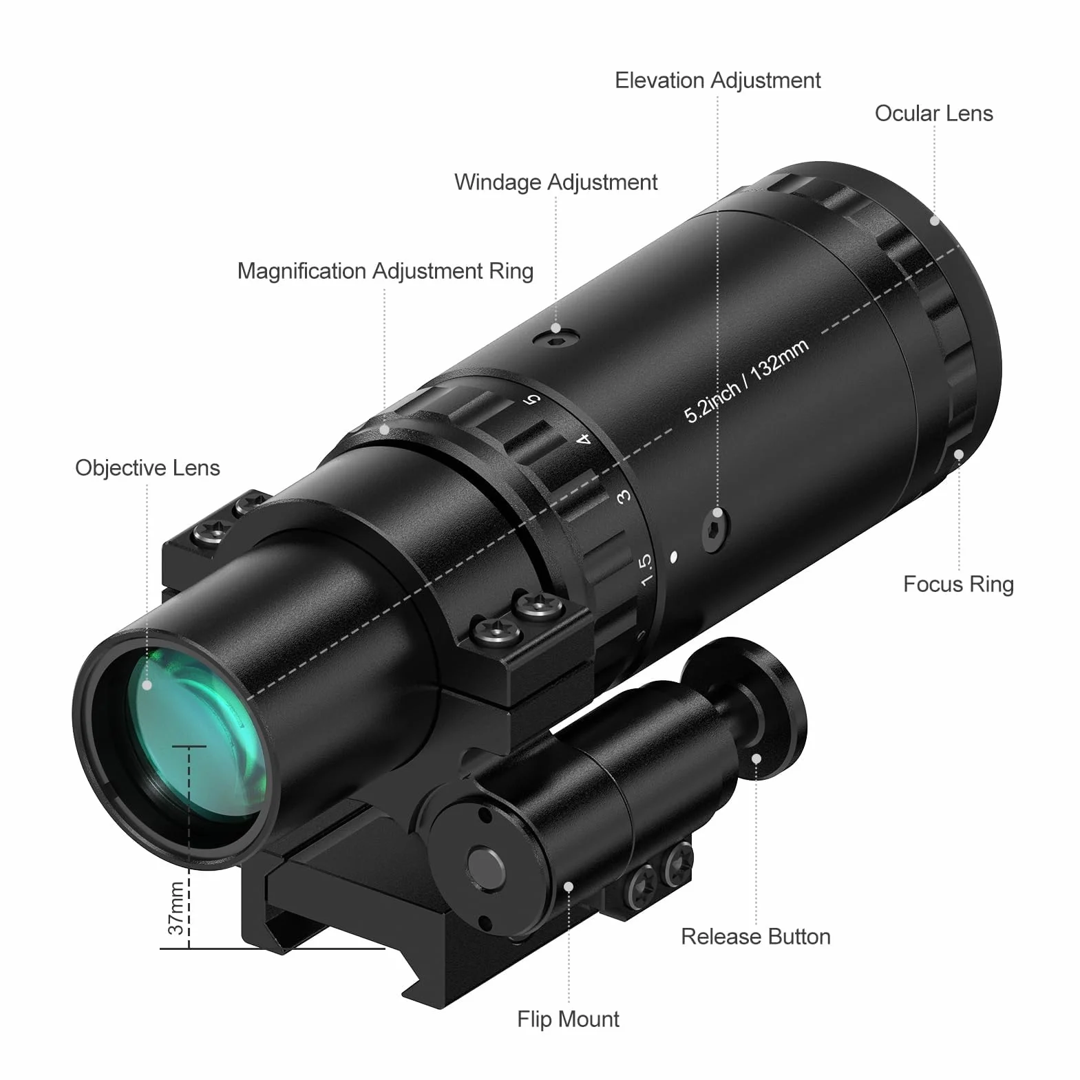 Feyachi M57 1.5-5X Red Dot Lupa & V90 Luneta 2 MOA Red Dot Sight z bocznym montażem pasuje do szyn 21 mm/22 mm