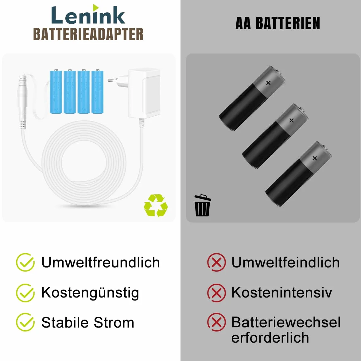 Lenink Zasilacz sieciowy 6 V, zamiennik baterii do 4 sztuk baterii AA, np. kompatybilny z AVM FRITZ! DECT 302 termostat radiowy, łańcuch świetlny LED, tabliczka świetlna, dekoracja na Boże