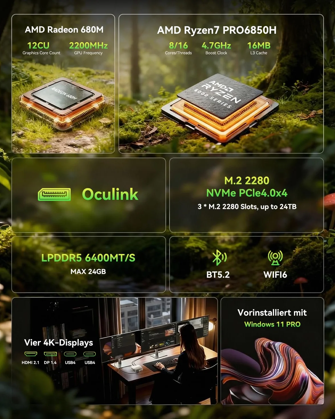 AOOSTAR MACO Mini PC R7 6850H (do 4,7 GHz) mini komputer stacjonarny 24 GB LPDDR5 RAM 1TB PCIe4.0 SSD, Micro PC W11 Pro Radeon 680M/OCuLink/2xUSB4/2x2,5G LAN/4K Quad-Display/odblokowywanie linii
