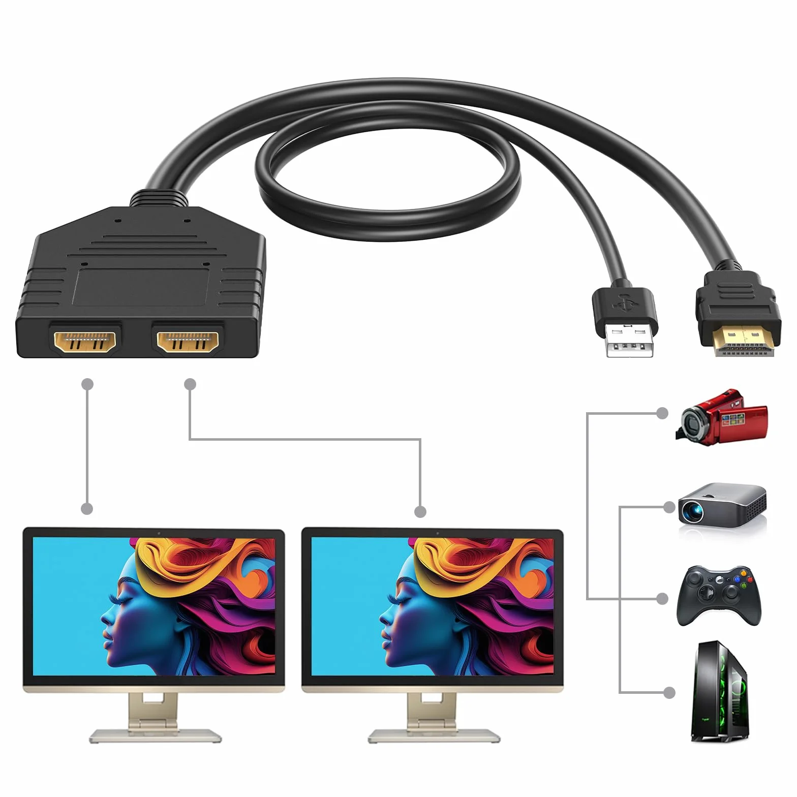 Rozdzielacz HDMI 4K 60 Hz 1 w 2 wyjścia HDMI męski na podwójny żeński HDMI 2.0 z kablem zasilającym USB do HDMI HD, LED, LCD, telewizora, podwójne monitory, duplikowane lustro, obsługa 3D Full HD