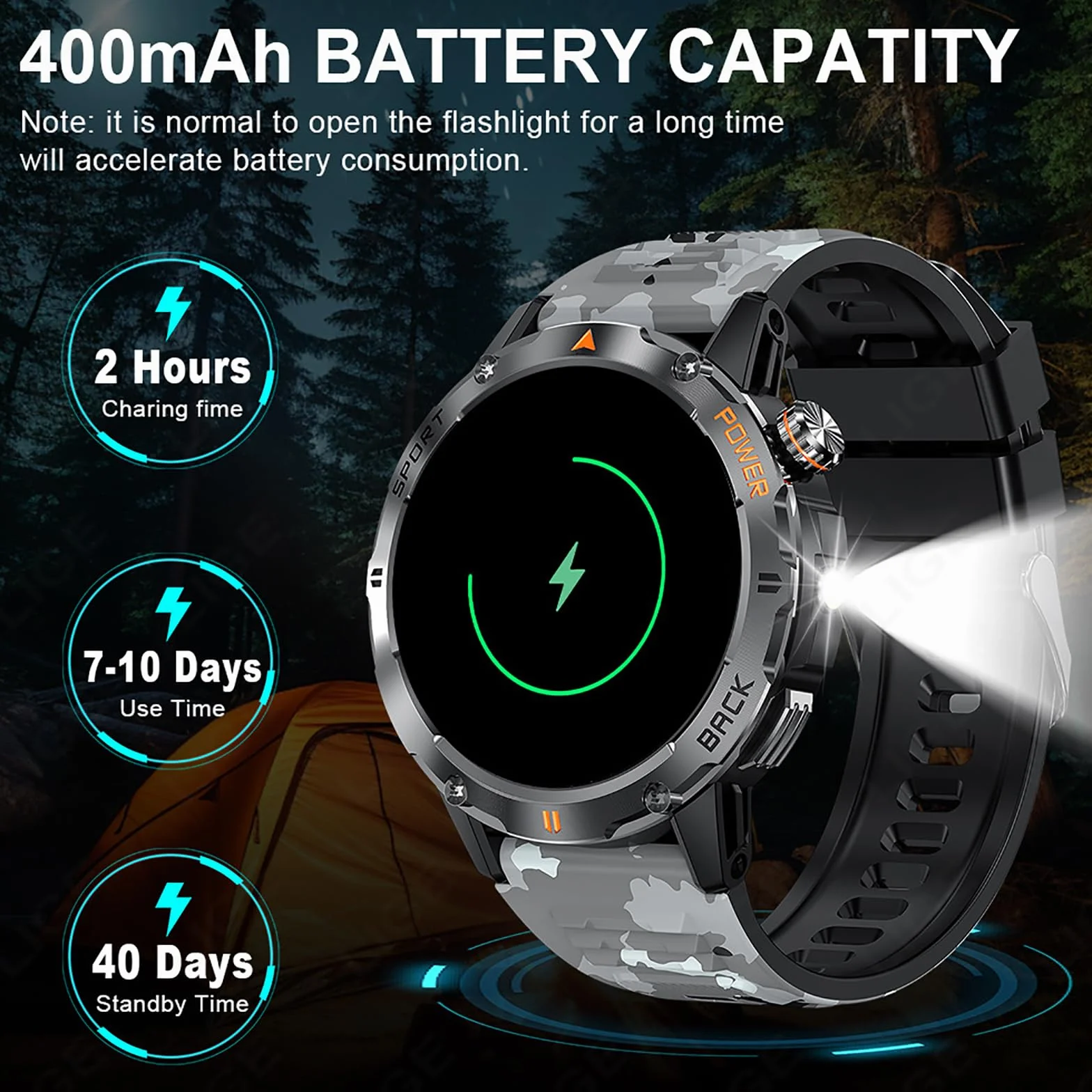 Inteligentny Zegarek, Outdoorowy Inteligentny Zegarek Sportowy, GPS Men Fitness Smartwatches Z 1,53-calowym Ekranem IPS I Latarką LED, Funkcją Kompasu, Wodoodpornością Klasy P68