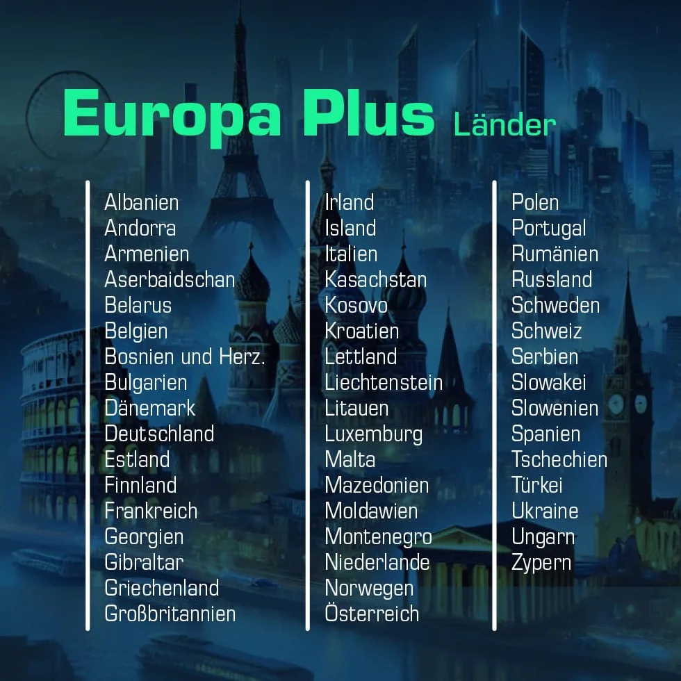 Simmetry Europe Plus dane eSIM, 10 GB, 180 dni, kompatybilne z urządzeniami z systemem iOS i Android, możliwość udostępniania hotspotów, idealne na długie podróże lub długotrwałe użytkowanie.