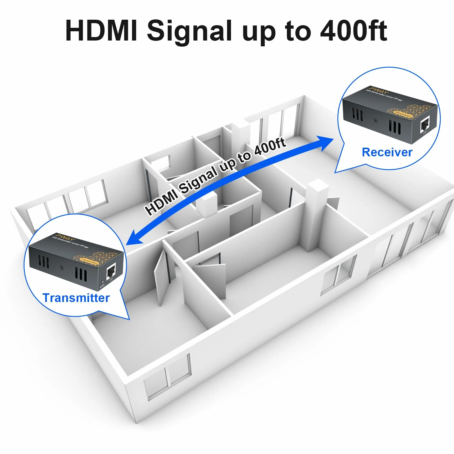 DT273P przedłużacz HDMI IP Ethernet 120 m/490 ft, obsługuje POE i 1 do wielokrotnej transmisji przez przełącznik sieciowy