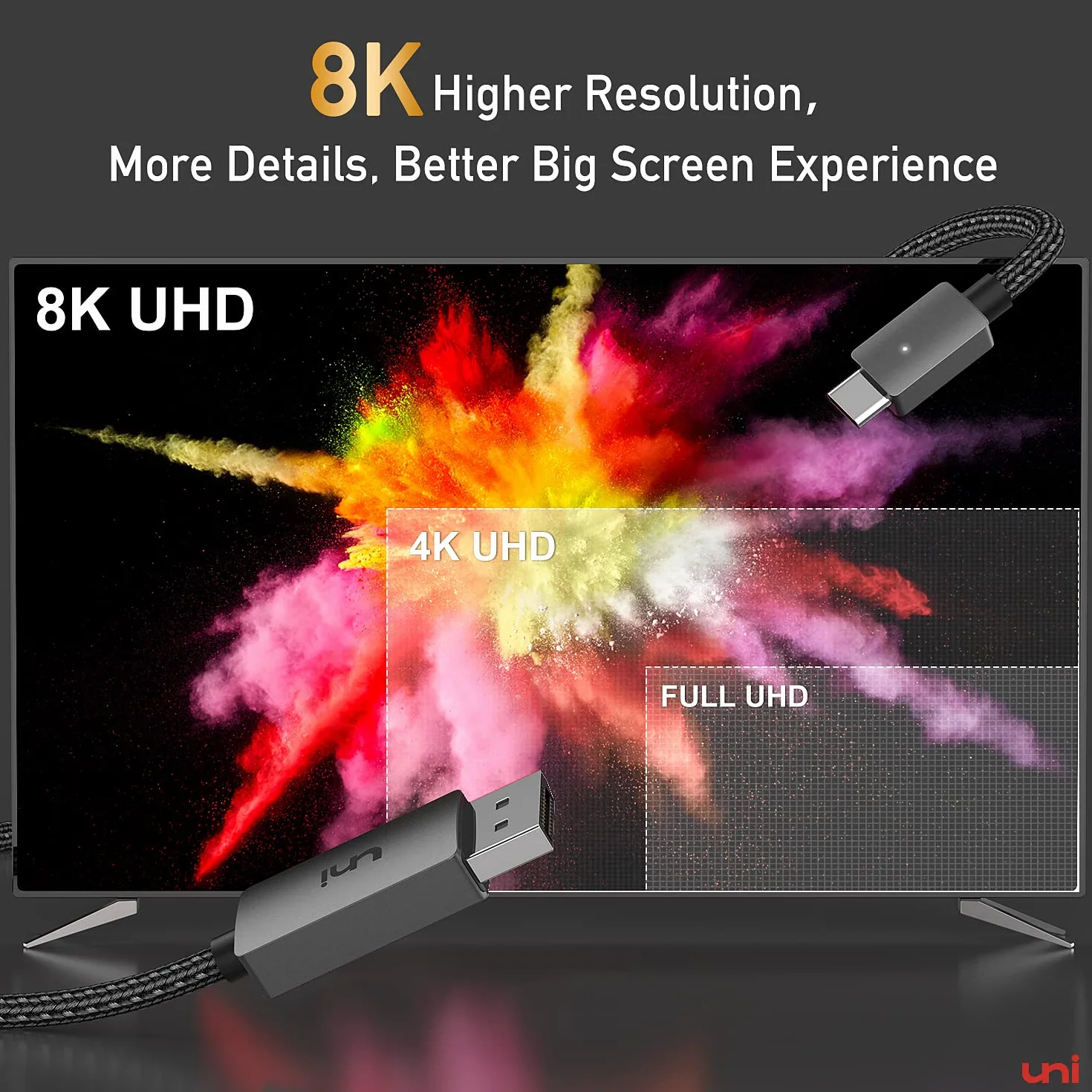 uni Kabel USB C Displayport 1.4 8K 60 Hz 4K 144 Hz Thunderbolt 3/4 na DP nylon aluminium HDR