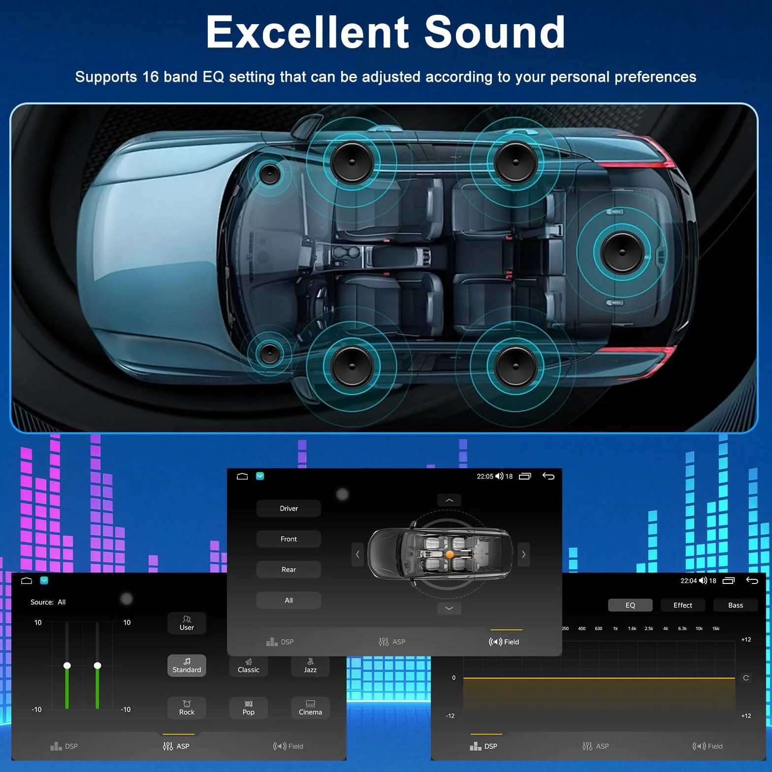 Radio samochodowe 2 + 32 G Android 13 do VW Caddy 2003-2020 z bezprzewodowym Carplay Android Auto, 7-calowy ekran dotykowy samochodowy Stereo Display Player Radio GPS nawigacja Head Unit z FM RDS