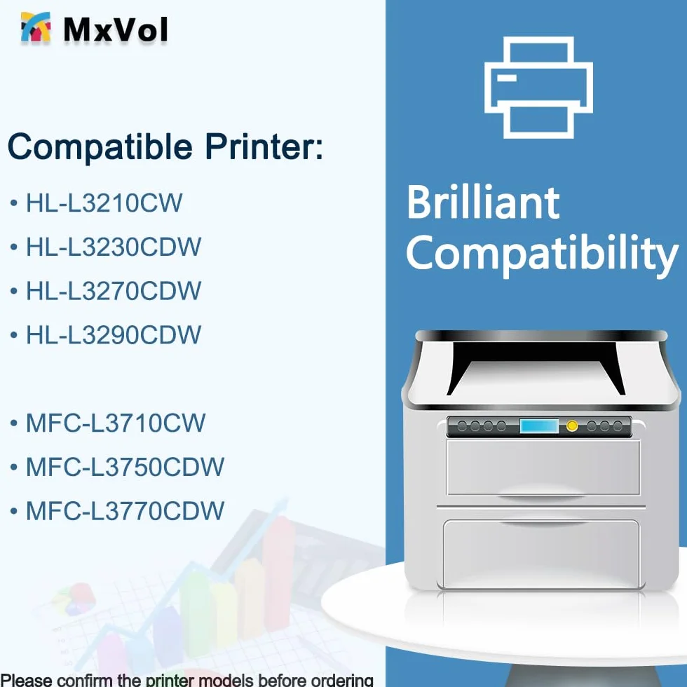 Kompatybilny zamiennik jednostki bębna Brother DR223CL DR223CL DR223 do drukarki Brother HL-L3290CDW MFC-L3710CW MFC-L3750CDW HL-L3210CW MFC-L3770CDW HL-L3230CDW HL-L3270CDW, 4-pak (bez tonera)