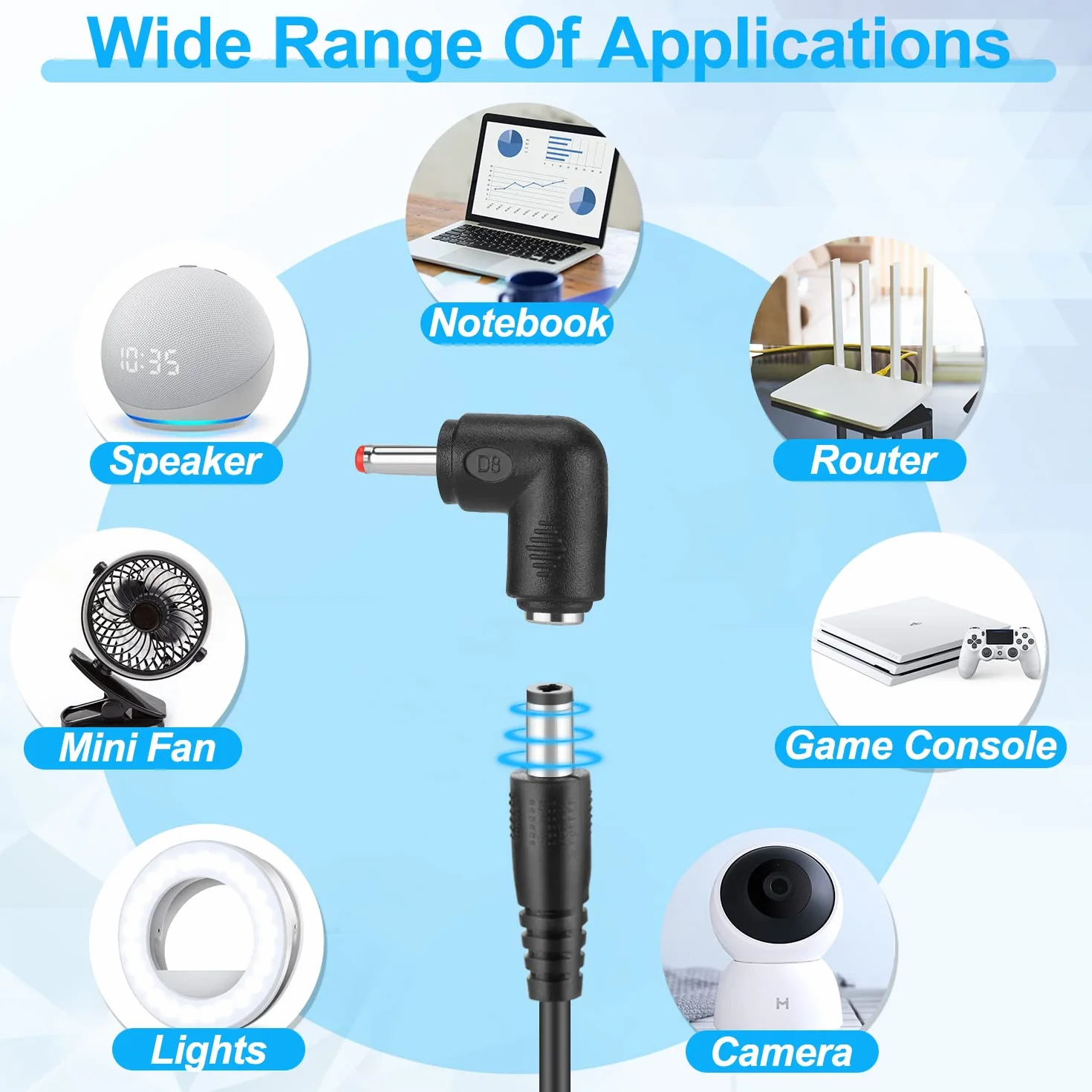 FARSENSE Adapter USB C na DC, kabel wyzwalający PD (1,5 m) z 10 końcówkami Connecor, kabel zasilający USB na DC może przełączać napięcie poprzez naciśnięcie klawisza i obsługuje napięcie wyświetlacza