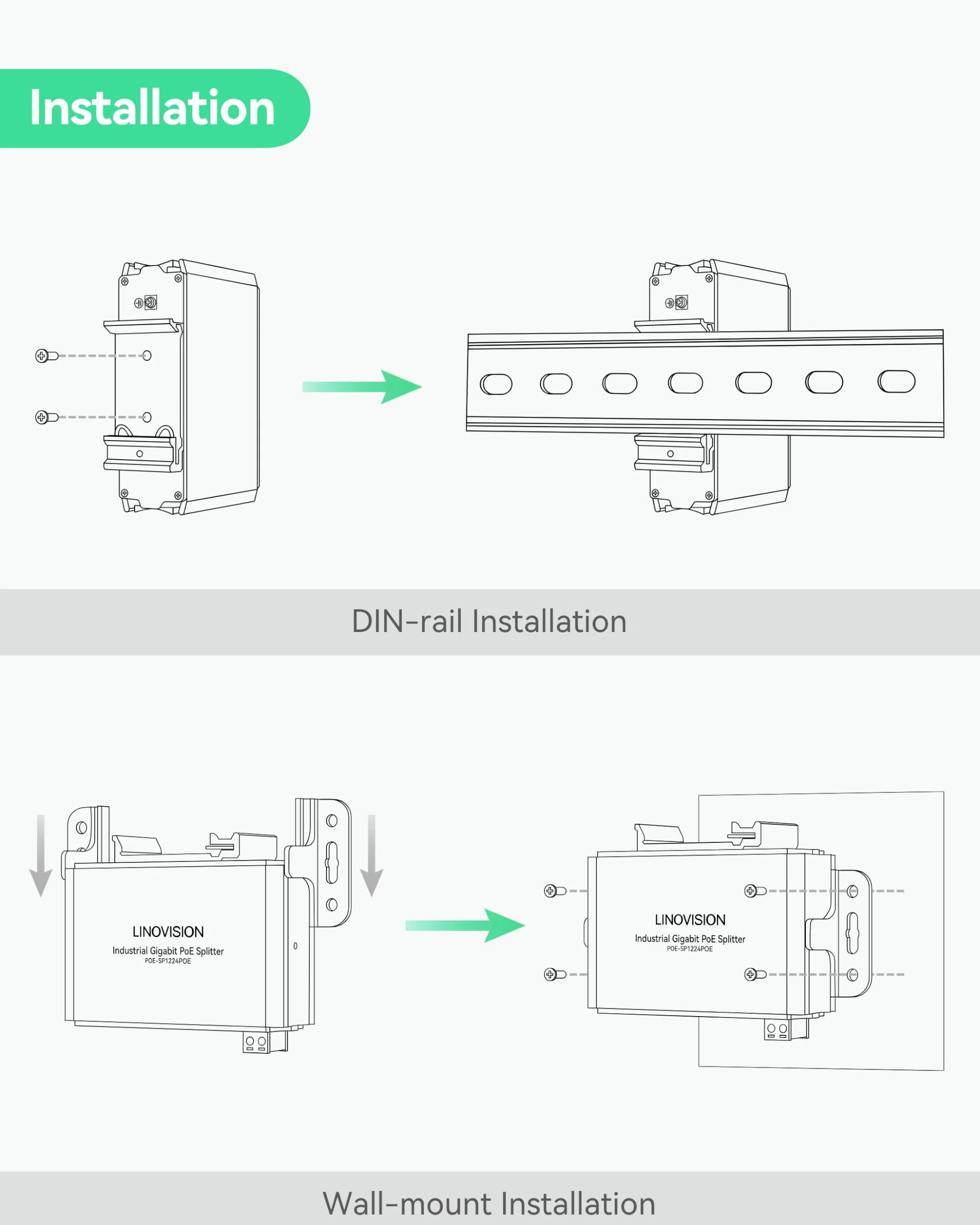 LINOVISION Przemysłowy Rozgałęźnik PoE Gigabit 30W z wyjściem DC 12V i pasywnym wyjściem PoE 12V, przeznaczony do kamer i systemów IoT