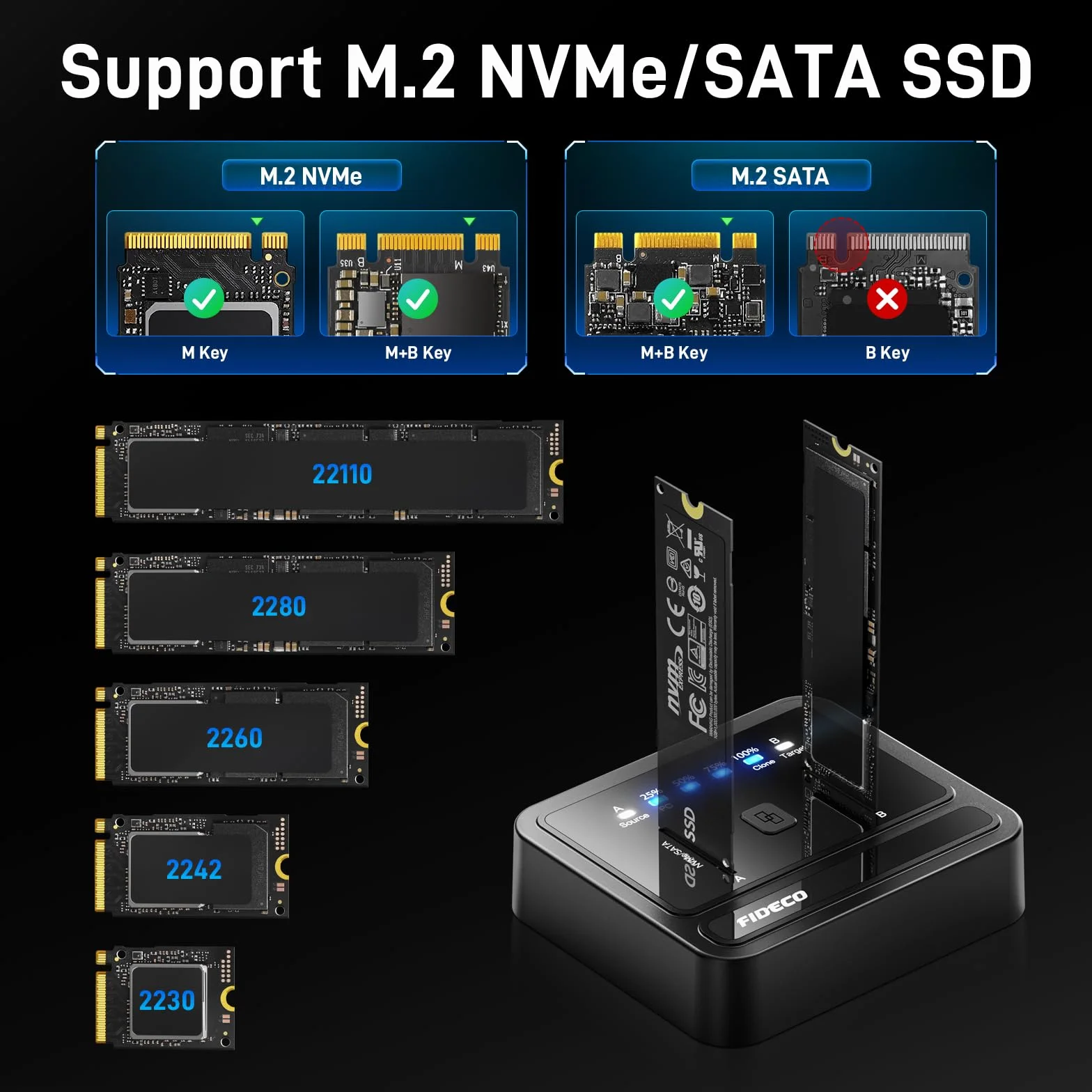 FIDECO M.2 NVMe SATA SSD Cloner Dock, USB 3.2 Gen 2 X 2, 20 Gb/s M.2 NVMe Cloner Duplicator, obsługa klonu offline, UASP i wykończenia, czarna