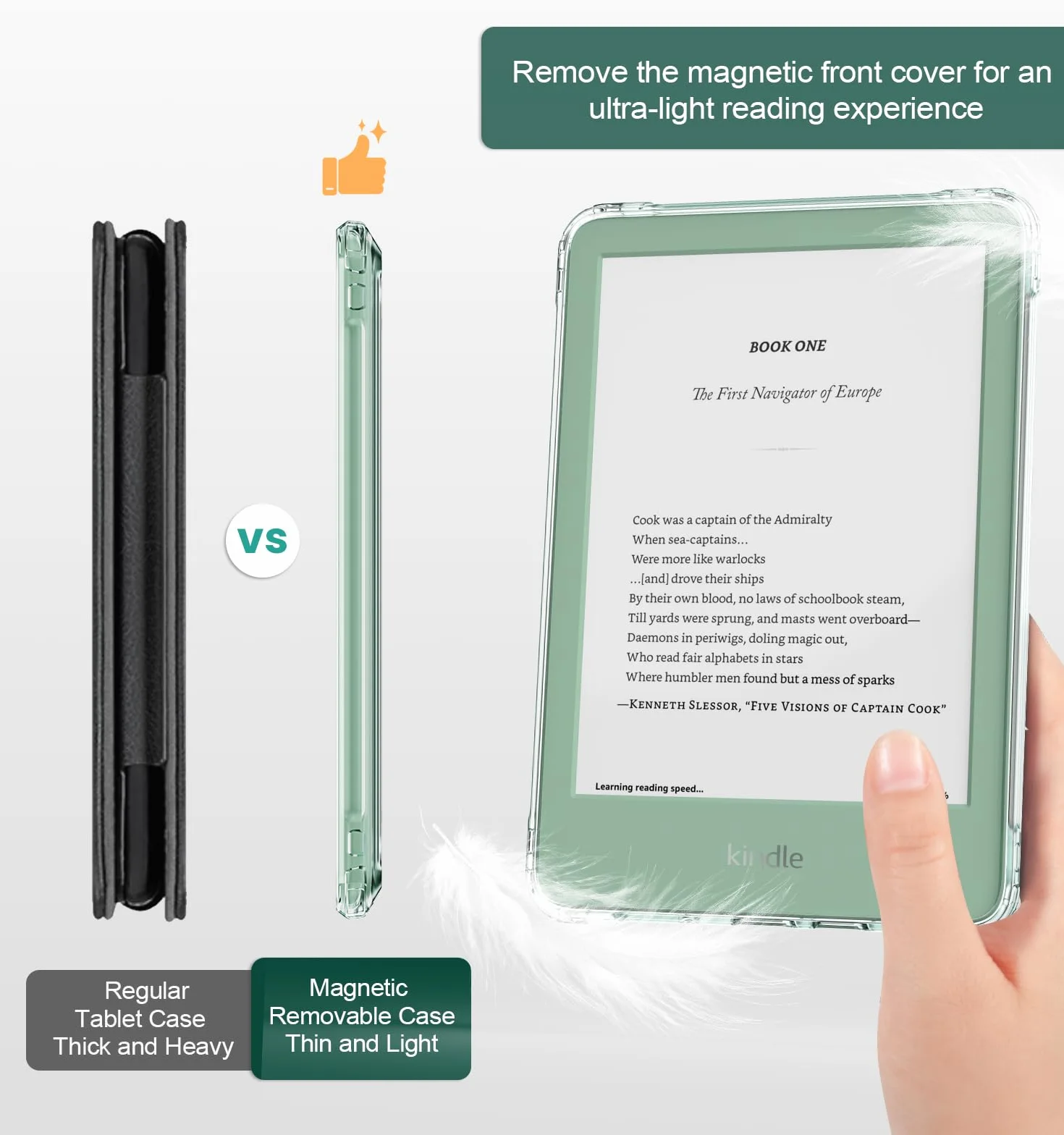 MoKo Odłączane magnetyczne etui do zupełnie nowego Kindle (wydanie 11. generacji-2024/2022) 15 cm, ultra przezroczyste tylne etui odporne na zarysowania światło i powłoka z automatycznym budzeniem/uśpieniem, zieleń agawy