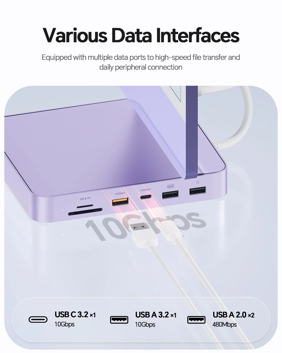 Ulepszony iMac Hub do iMac M1/M3/M4, akcesoria iMac z obudową SSD (bez SSD), hub USB C do iMaca 24 cali z HDMI 4K@60 Hz, 2,5 GbE, USB A/C 3.2 10 Gbit/s, SD/TF, audio, fioletowy