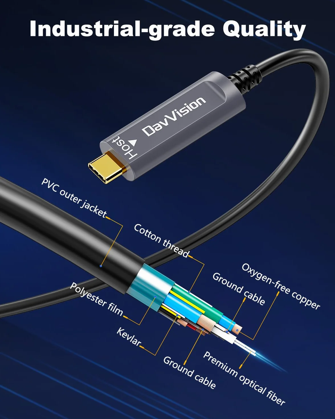 kabel USB C światłowodowy 20m, 10 Gb/s USB 3.2 Gen2 typu C z niemieckim chipem SiliconLine, ultracienki i długodystansowy dla kamery Logitech 4K, VR/AR, wideokonferencji, systemu