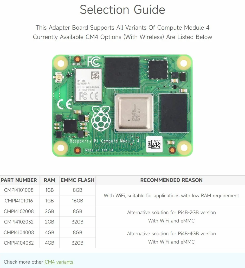 Waveshare CM4-to-Pi4-Adapter for Raspberry Pi CM4, Alternative Solution for Raspberry Pi 4B(Can be used as Pi 4B by combining the adapter with CM4)