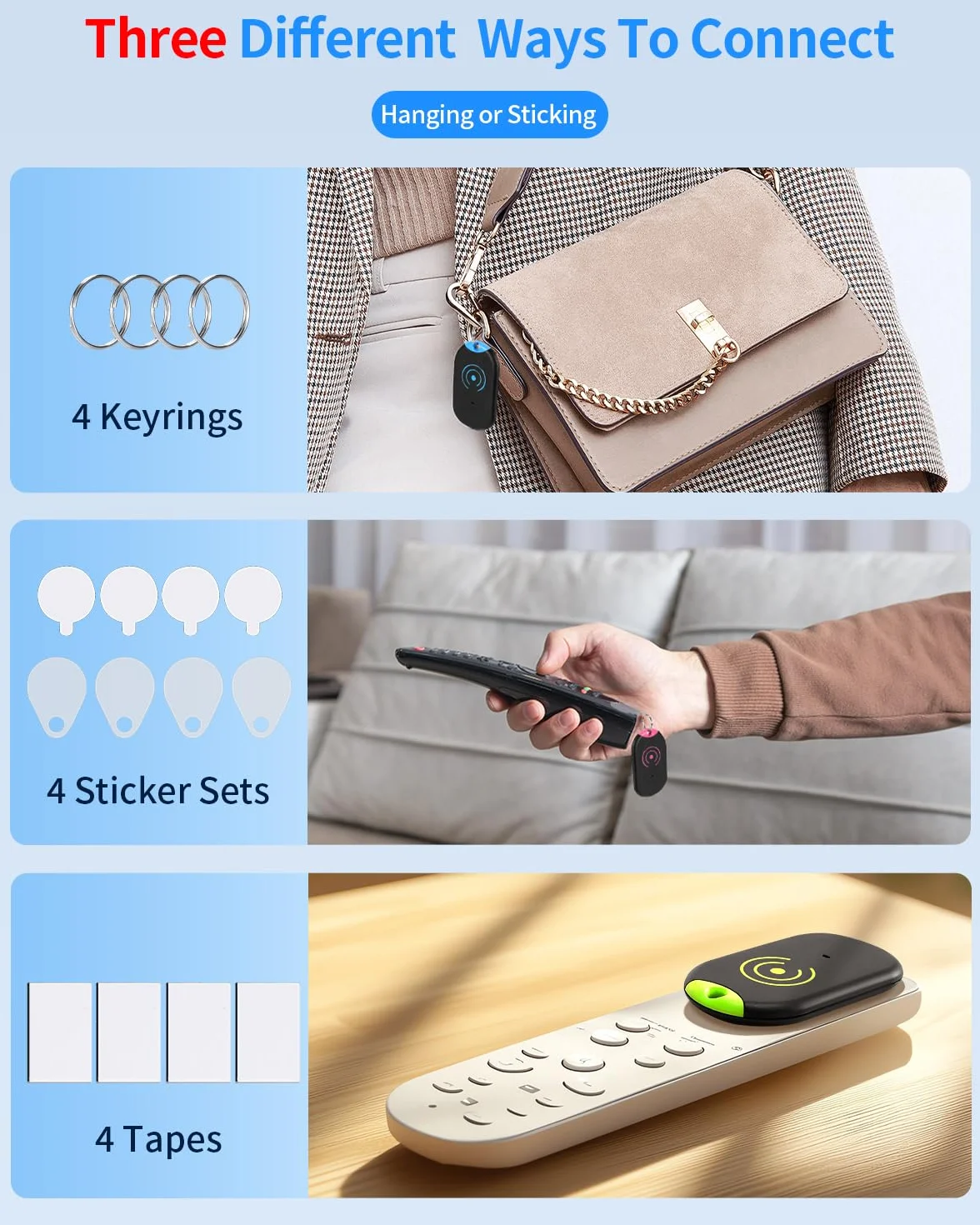 Esky Lokalizator kluczy 4