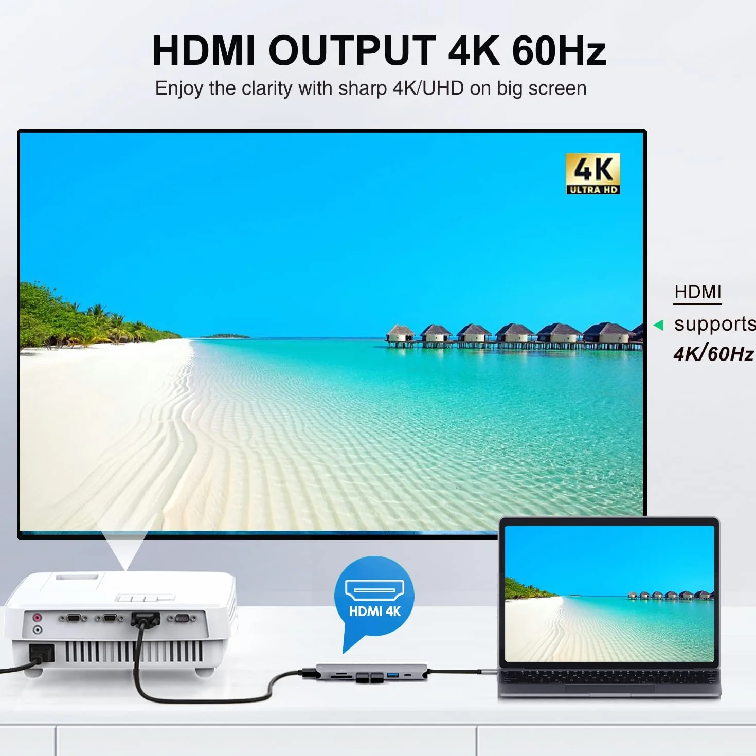 Hub USB C, LalaMax typ C Hub 8 w 1 wieloportowy adapter do MacBooka, USB C na HDMI4K60 SD TF USB3.0 USB2.0 USB C klucz daty