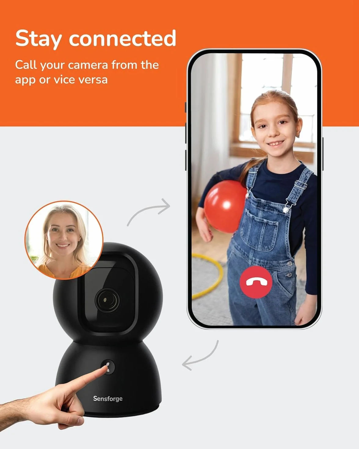 Sensforge Wewnętrzna kamera bezpieczeństwa 2,5K Pan-Tilt, wykrywanie ludzi i zwierząt domowych, zasięg 360°, dwukierunkowy dźwięk, dwuzakresowe Wi-Fi (2,4 g/5 G), karta SD 64 GB w zestawie, bez opłat