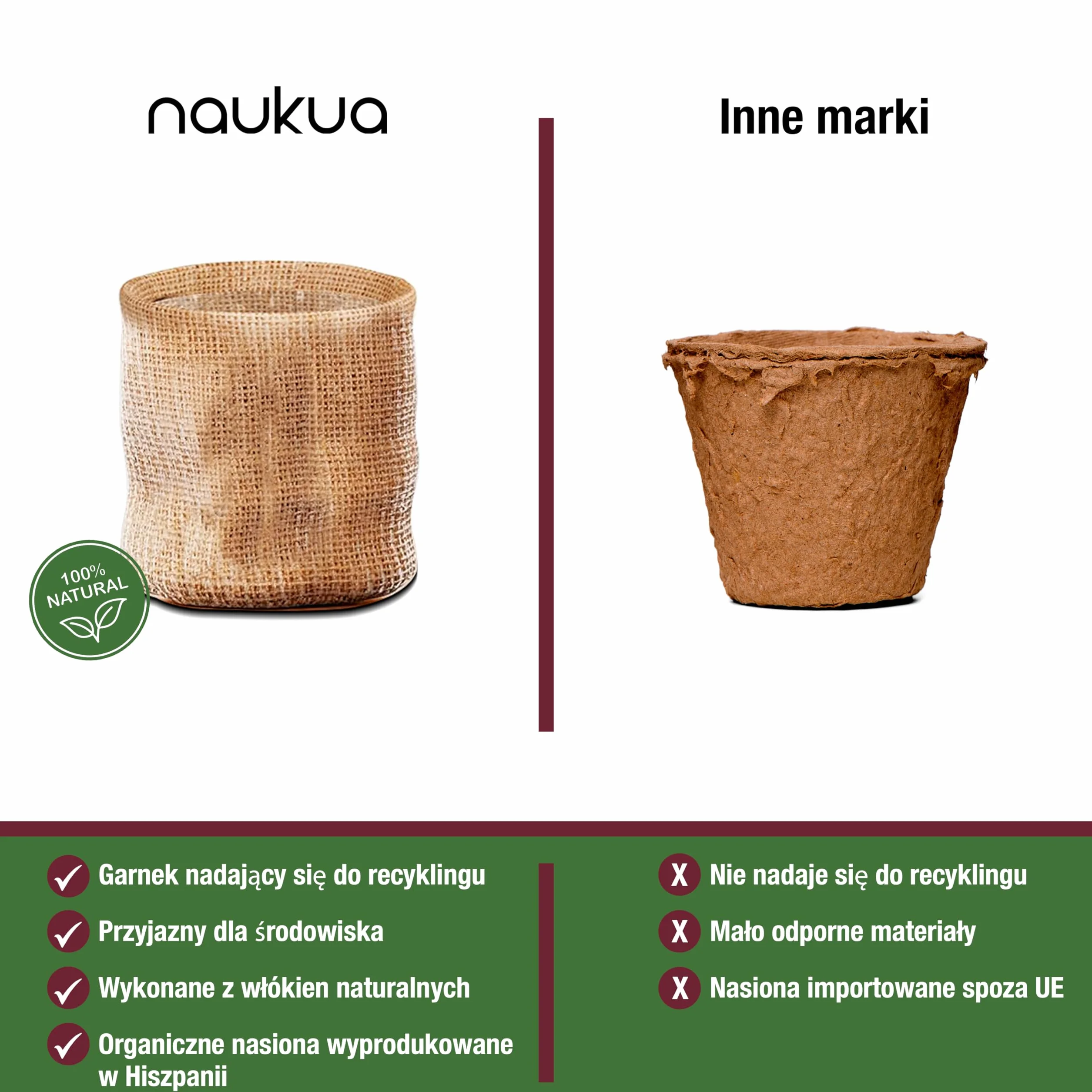 Organiczny Zestaw Do Uprawy Ziół - Szczypiorek, Oregano, Mięta, Szałwia - Nasiona Bez GMO Hiszpania