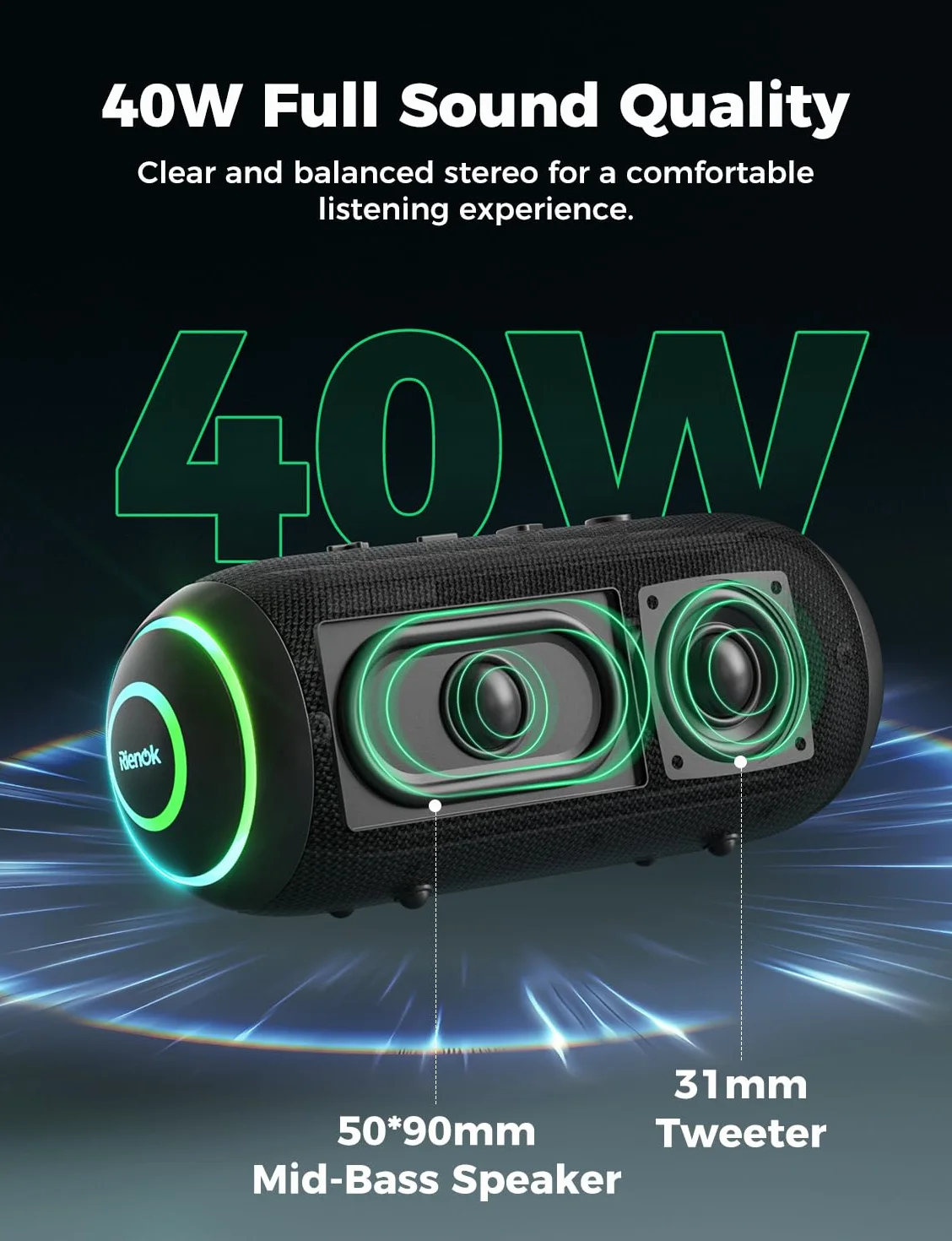 RIENOK 40 W – potężny głośnik Bluetooth, wodoodporność IPX7, bateria 5200 mAh, głośnik wysokotonowy i niskotonowy Bluetooth 5.3, przenośne bezprzewodowe parowanie stereo, obsługa karty TF i AUX