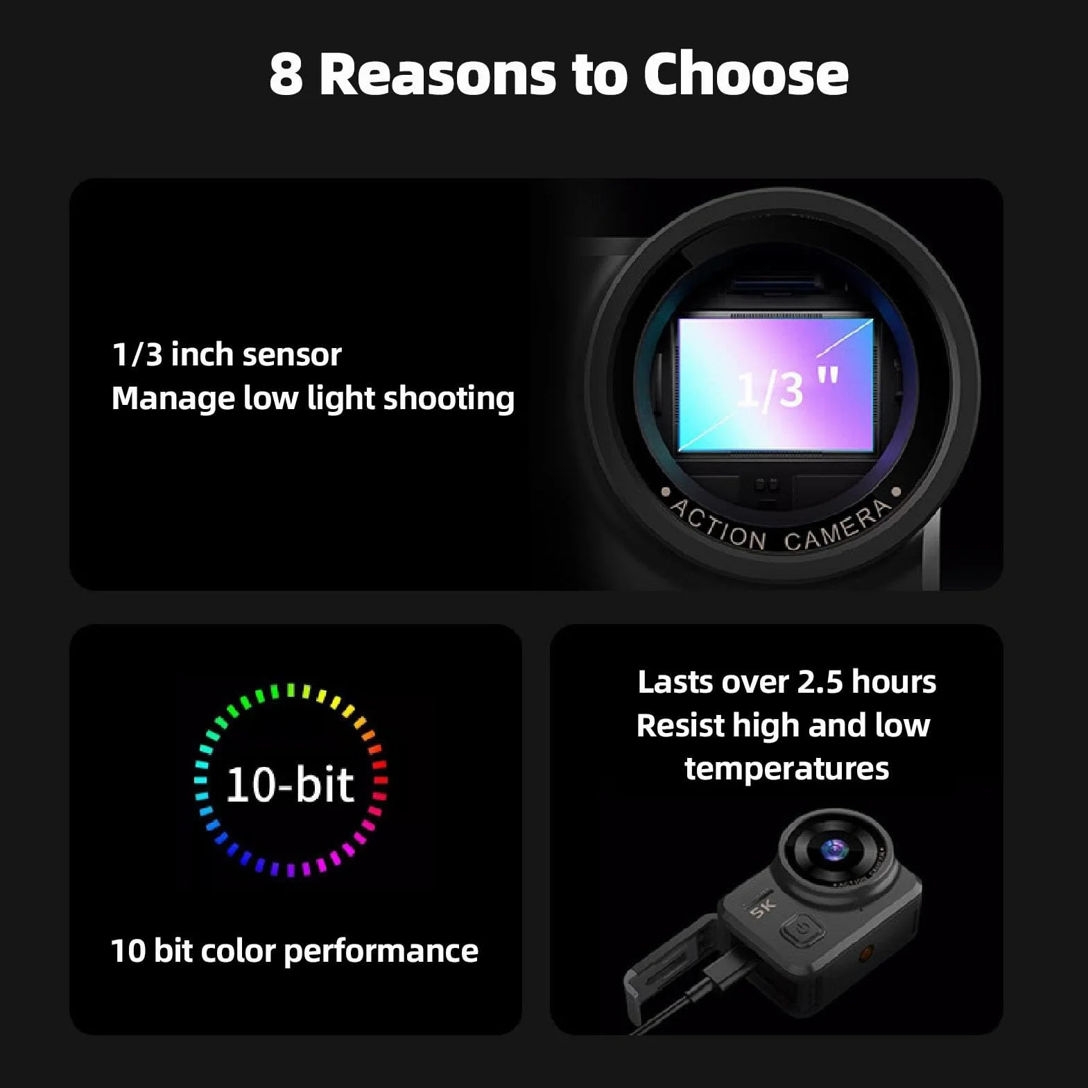 Kamera Akcji, 5K 30 FPS 20MP Ultra HD Podwodna Kamera Hełm Motocyklowych, 2 -calowy Ekran Wodny Zdalny Aparat Sportowy do Jazdy na Rowerze, Pływanie, Nurkowanie