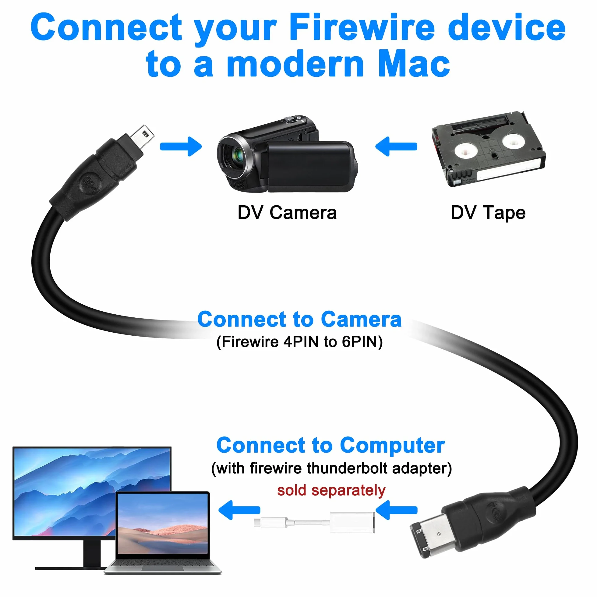MEIRIYFA Firewire IEEE 1394B wtyczka 6-stykowa do 4-pinowego kabla wtykowego, Firewire 400 do Firewire 400 4 Pin do 6 Pin High Speed 400 Mbps do drukarki, skanera, aparatu cyfrowego (1,8 m, czarna)