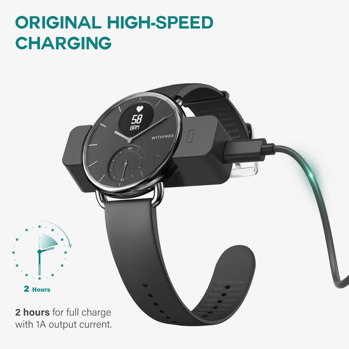 TUSITA Ładowarka Kompatybilny z Withings Scanwatch 2 Scanwatch Light 1M
