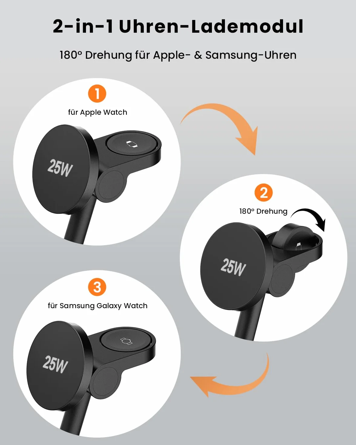 JoyGeek 4 w 1 Qi2.2 25 W magnetyczna bezprzewodowa stacja ładująca do Samsunga Galaxy S26 S25 Z Fold Buds, w zestawie zasilacz 45 W PD do sypialni i biura