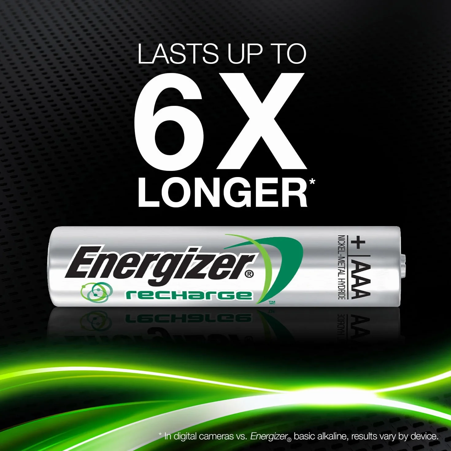 Energizer Recharge Extreme Akumulatory AAA, 4 szt