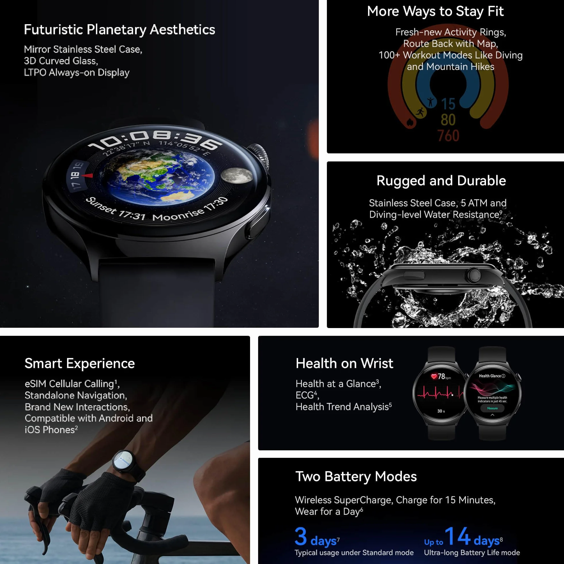 Huawei Watch 4 Smartwatch, Czarny, 32GB
