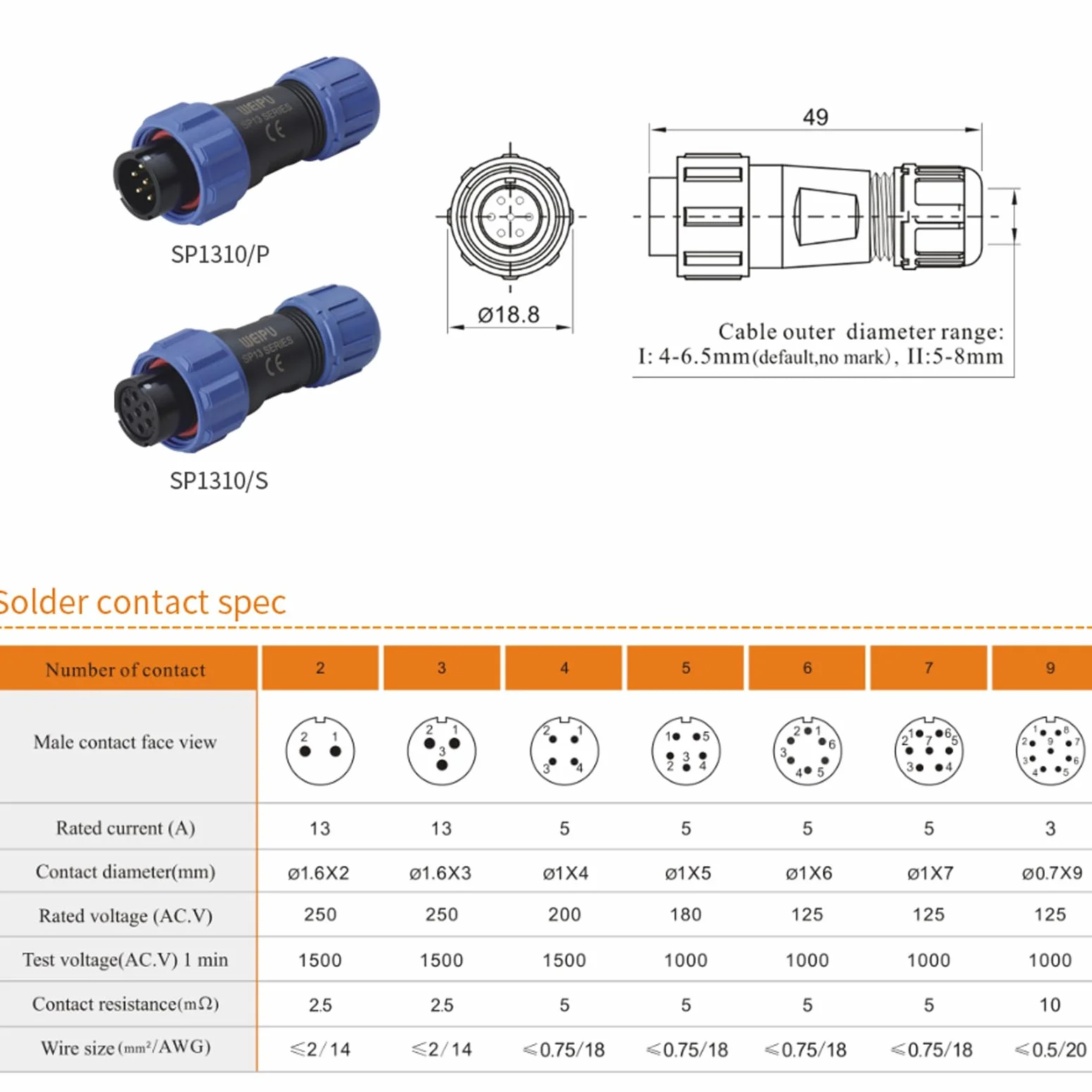 Weipu SP13 6 Pin 5A Aviation Waterproof Circular Connectors Wire Power LED Connector Wyposażenie elektryczne Power Plug Panel Mount gniazdo żeńskie tylne mocowanie