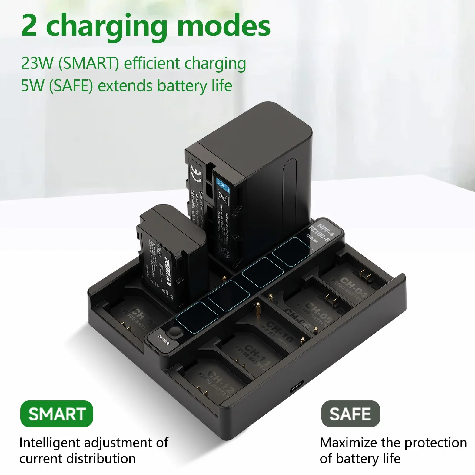 Peima C4B-8H szybka ładowarka do aparatu PD, 4-krotna NP-F PD i 8-krotna stacja ładująca FZ100, szybkie wejście USB-C PD, inteligentny wskaźnik stanu LED, kompaktowa konstrukcja