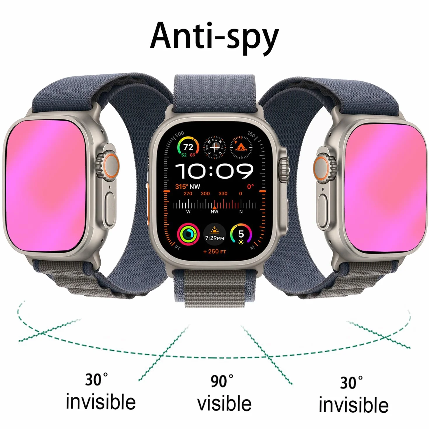 3-pak anty-niebieskie szkło hartowane do Apple Watch Ultra 3/2 / Watch Ultra 49 mm folia ochronna na ekran antyszpiegowska galwanizowana gradientowa kolorowa